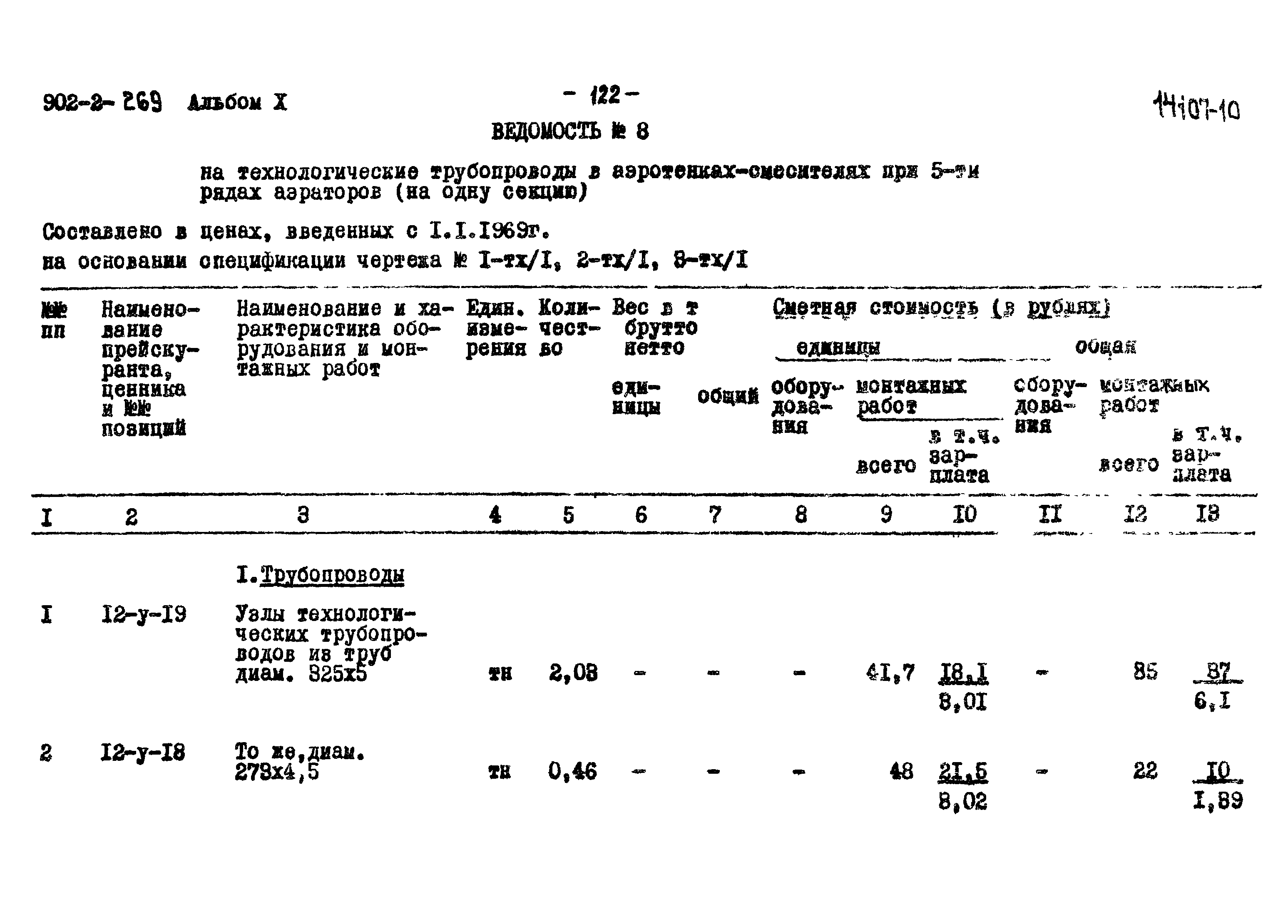 Типовой проект 902-2-269