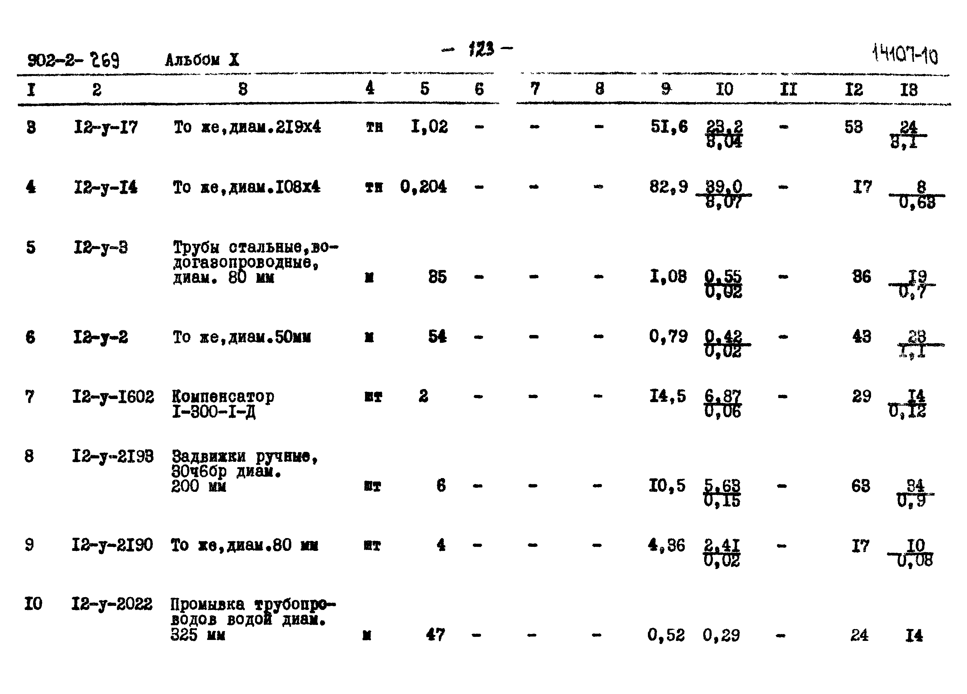 Типовой проект 902-2-269