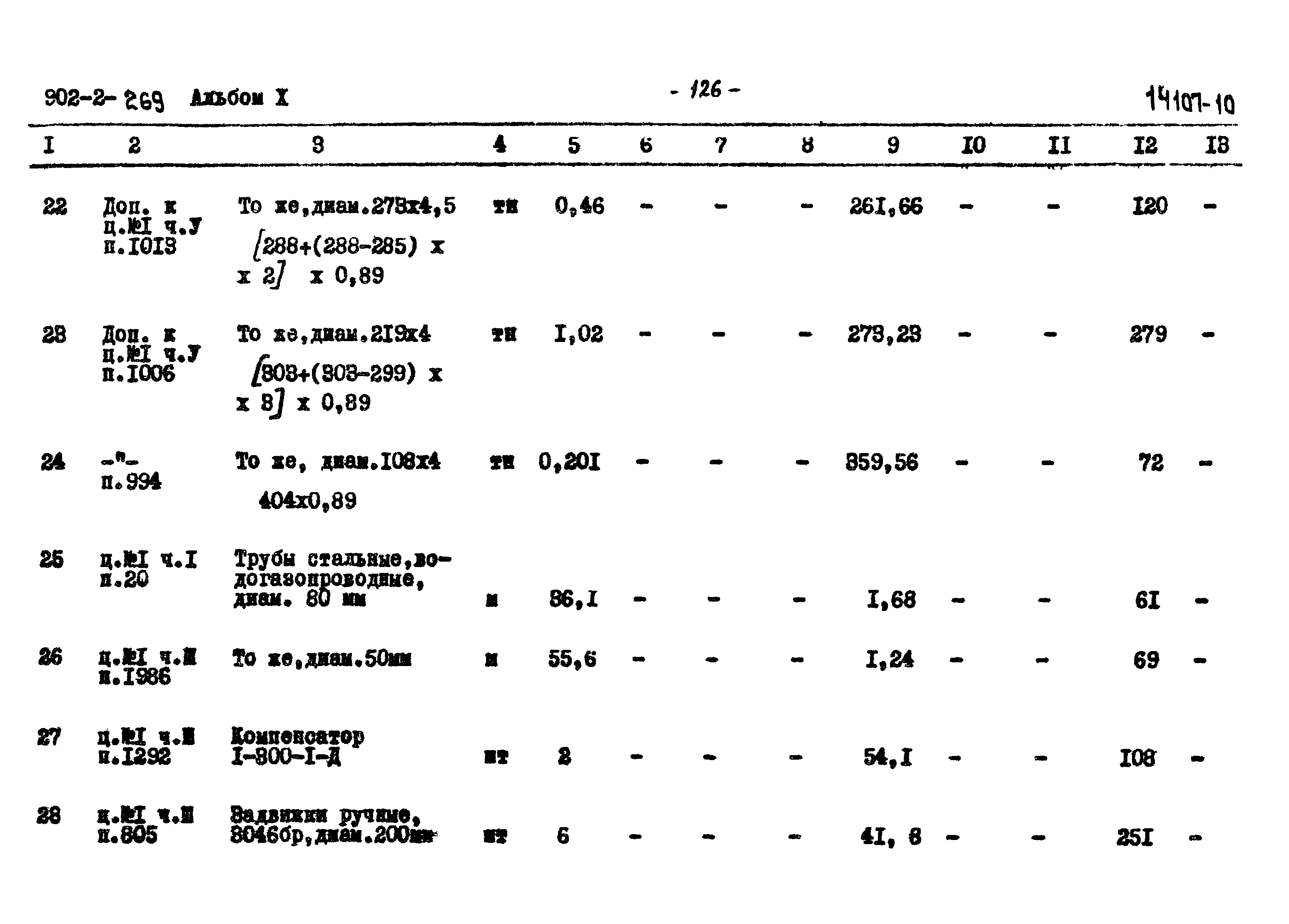 Типовой проект 902-2-269