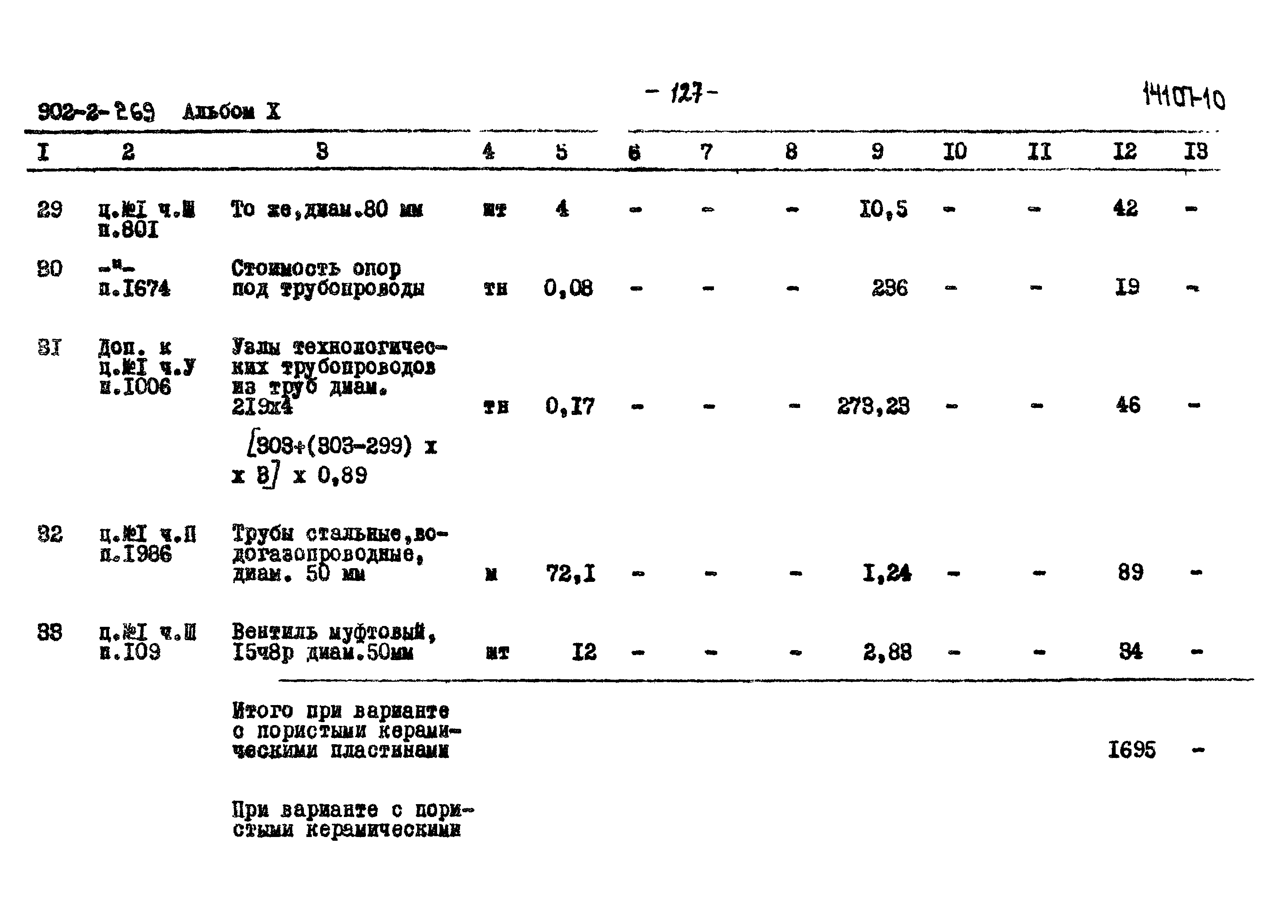 Типовой проект 902-2-269