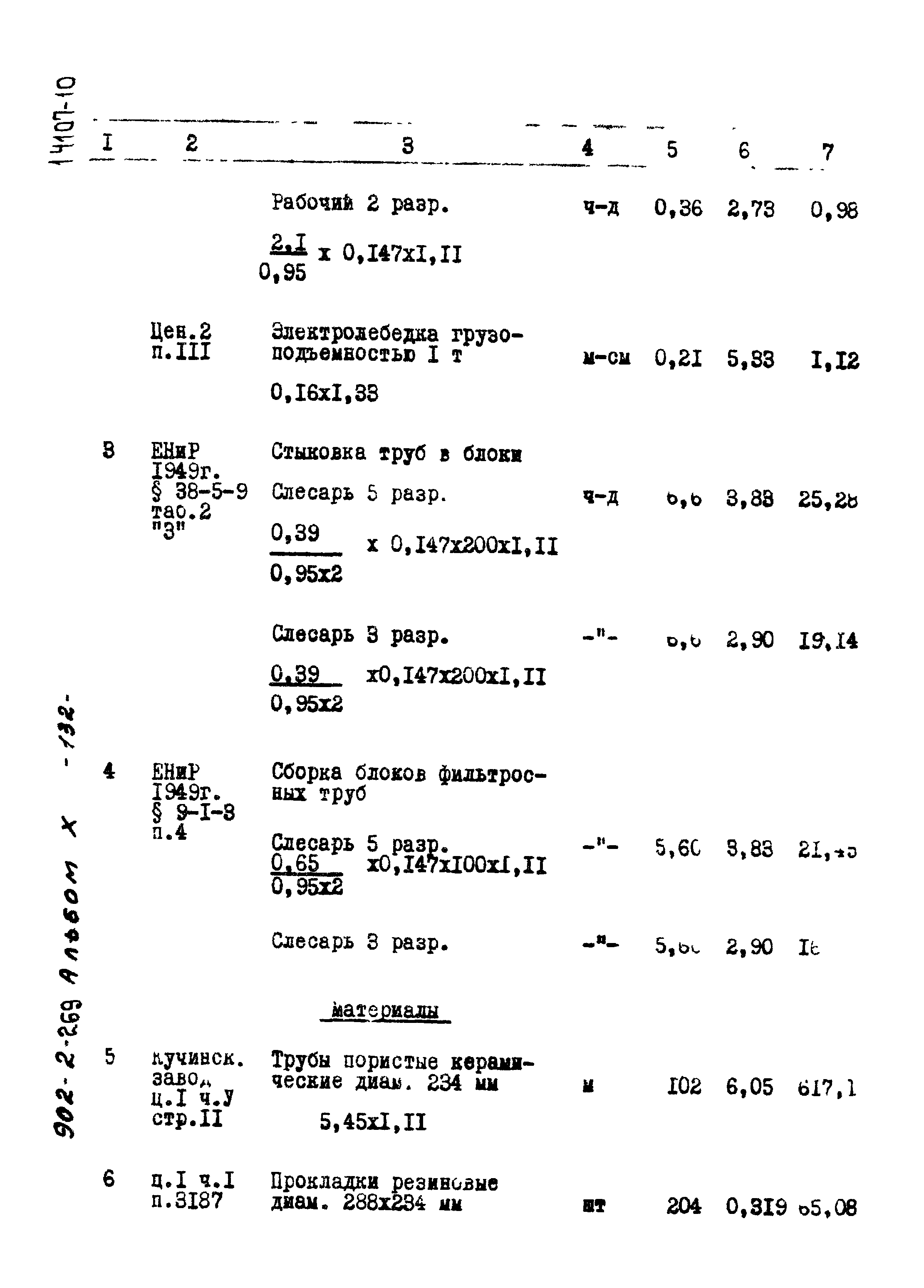 Типовой проект 902-2-269