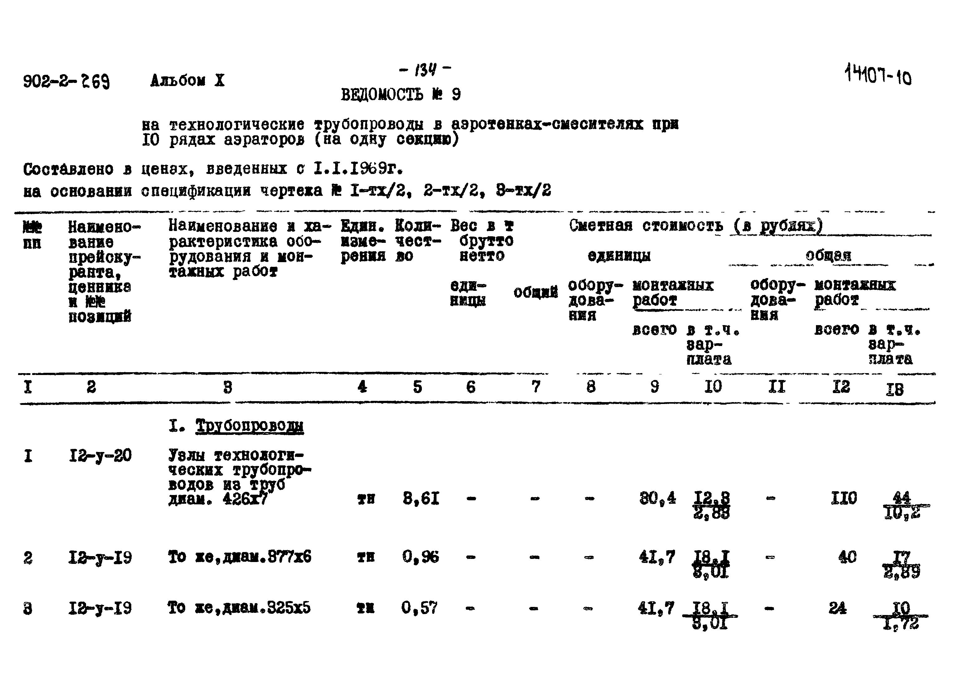 Типовой проект 902-2-269