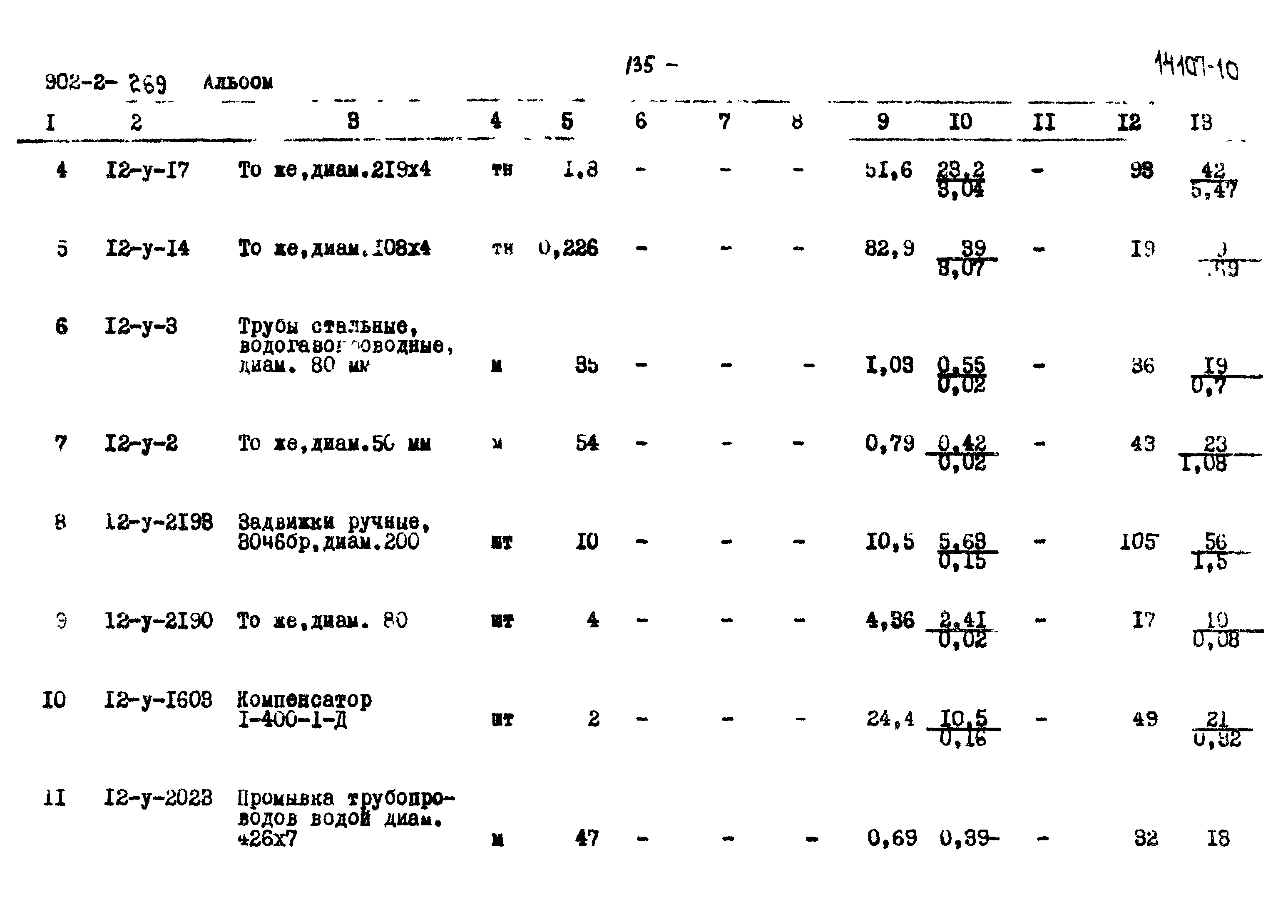 Типовой проект 902-2-269