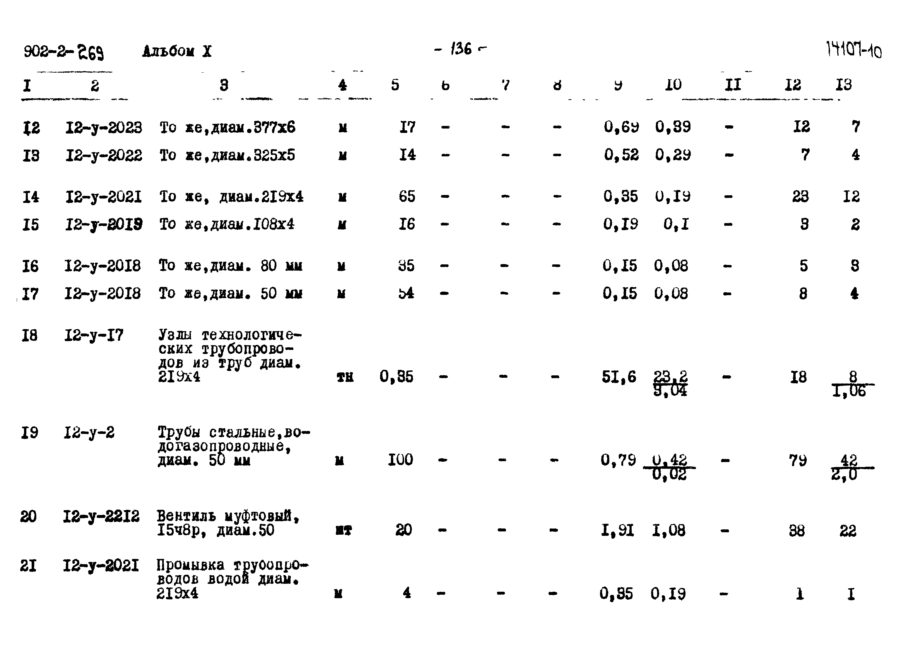 Типовой проект 902-2-269