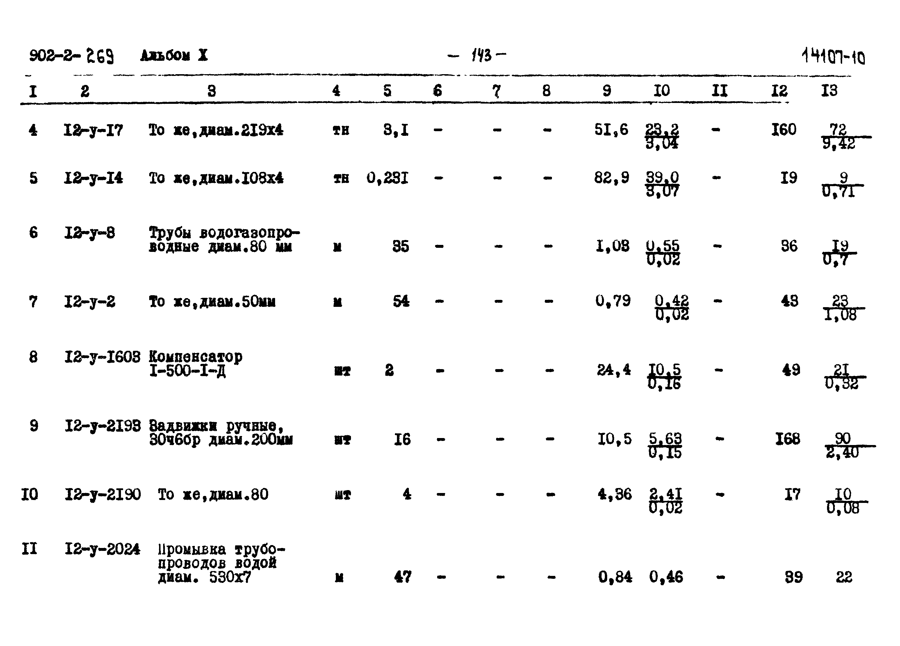 Типовой проект 902-2-269