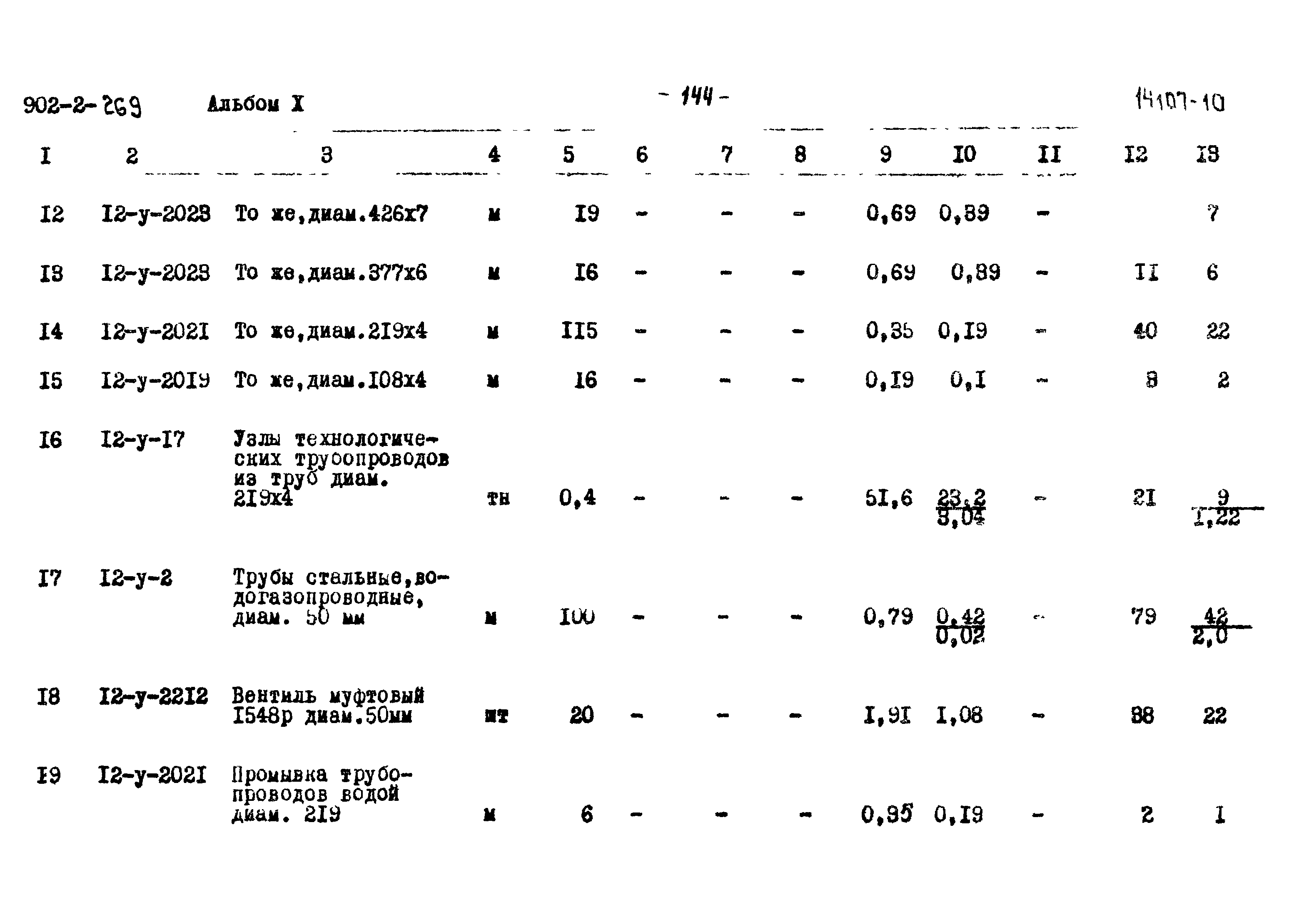 Типовой проект 902-2-269