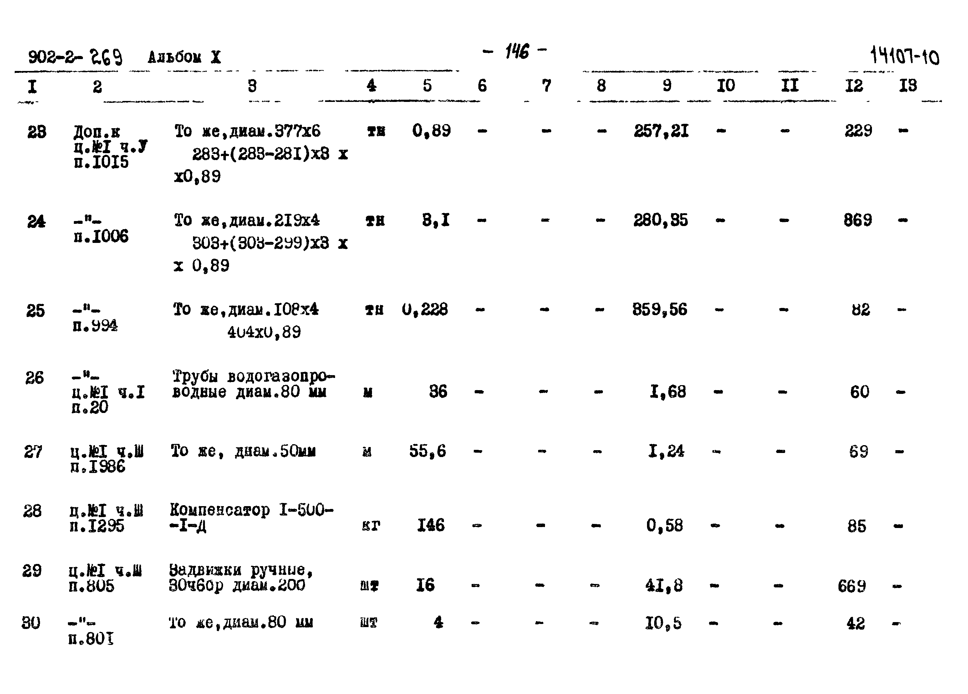 Типовой проект 902-2-269