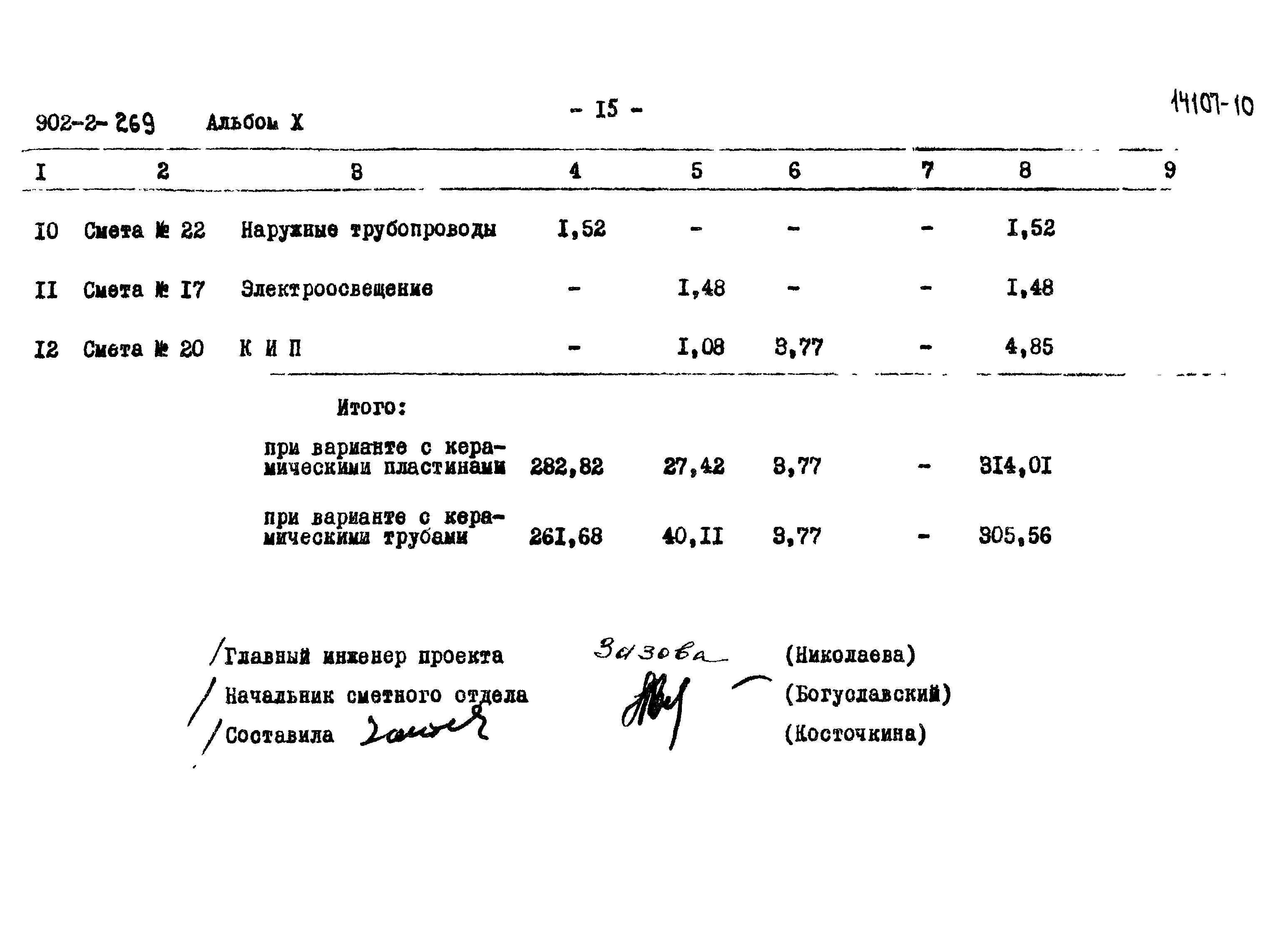 Типовой проект 902-2-269