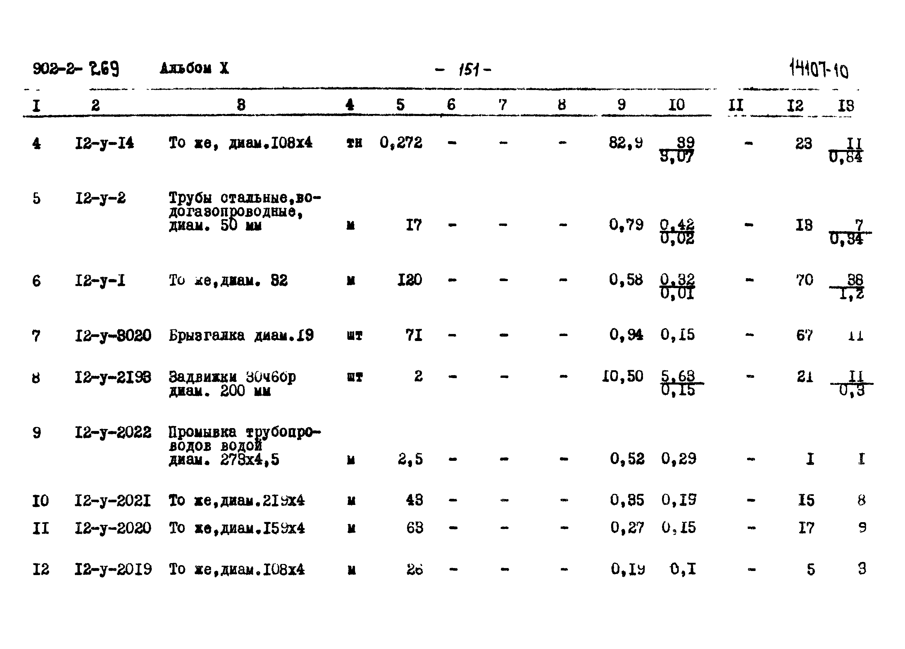 Типовой проект 902-2-269