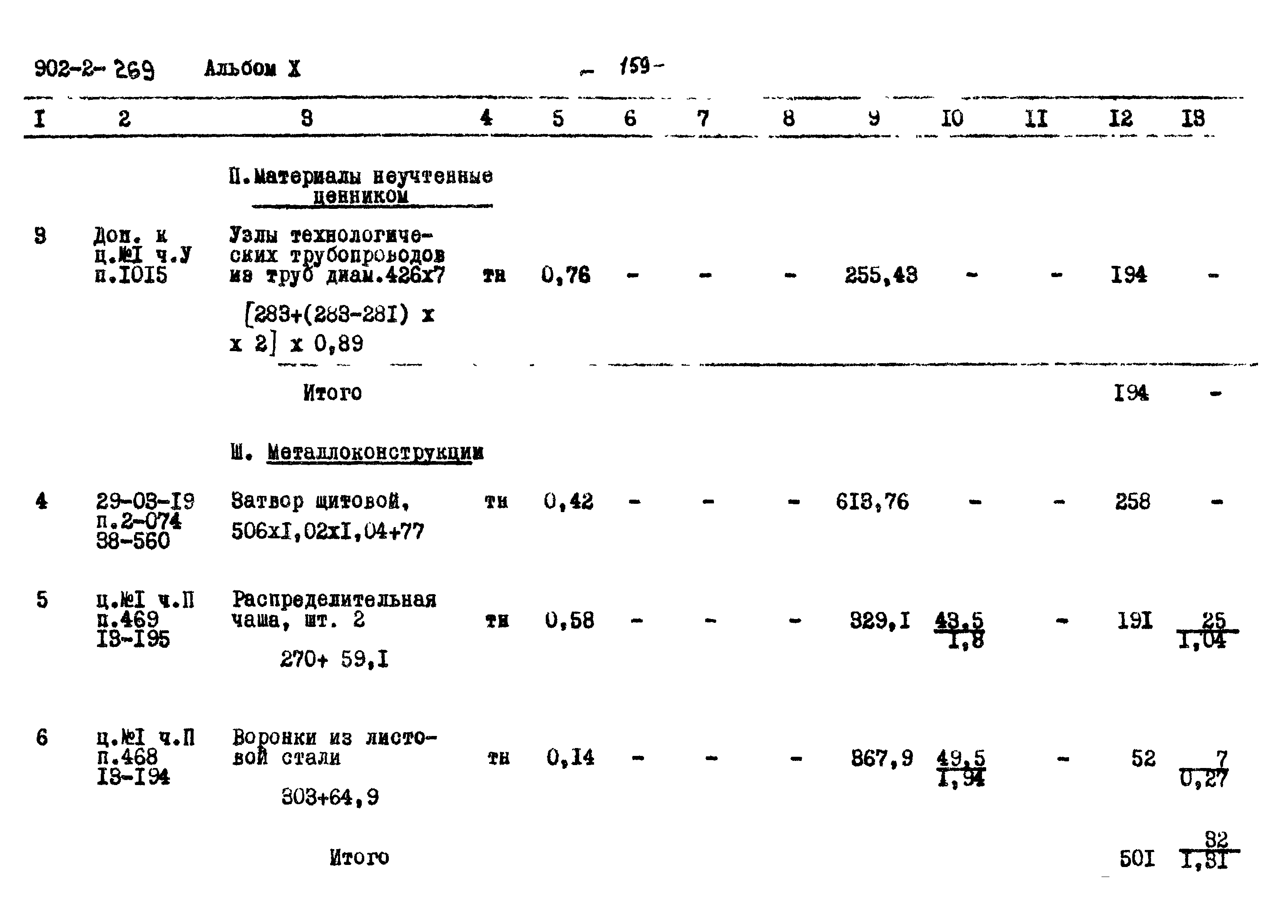 Типовой проект 902-2-269