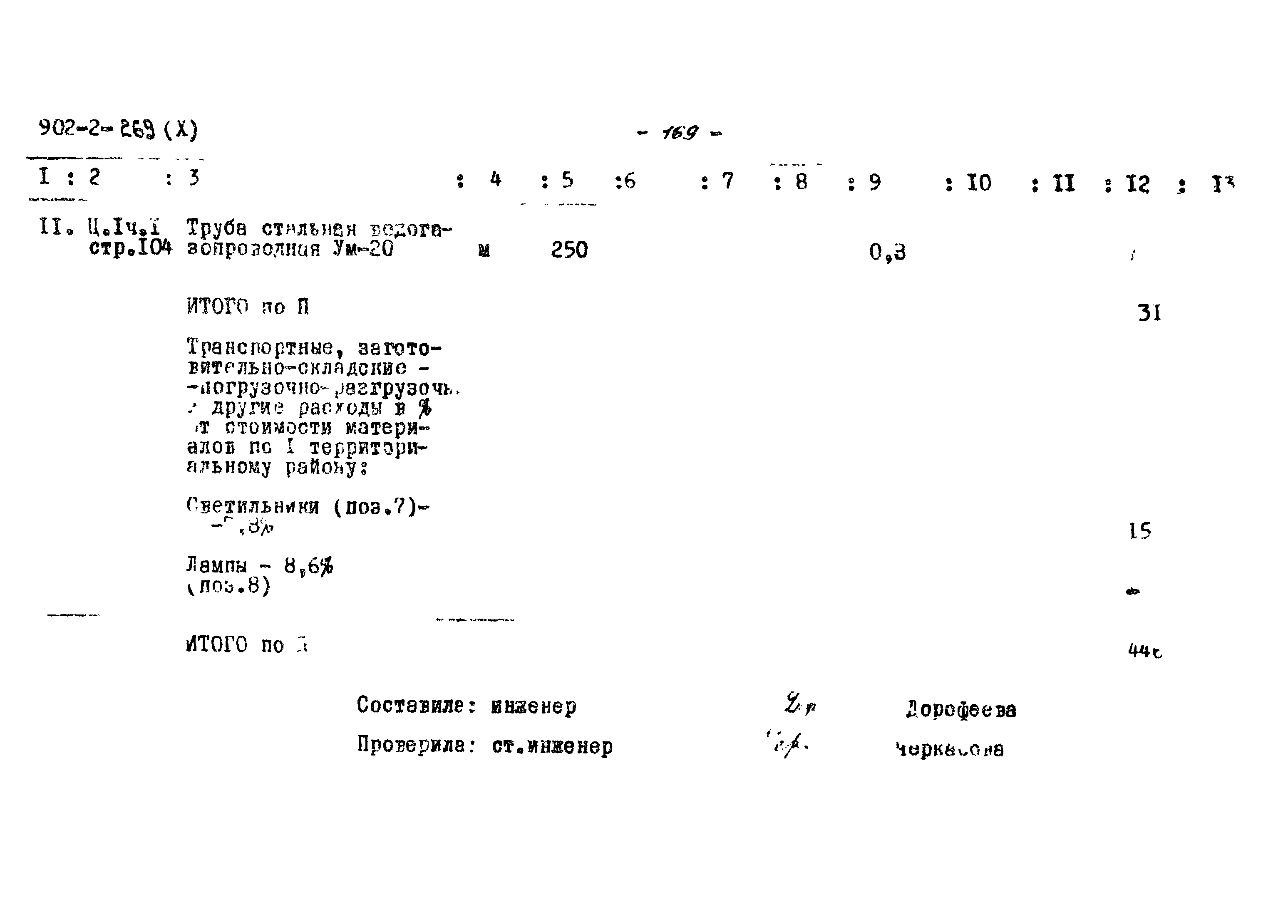 Типовой проект 902-2-269