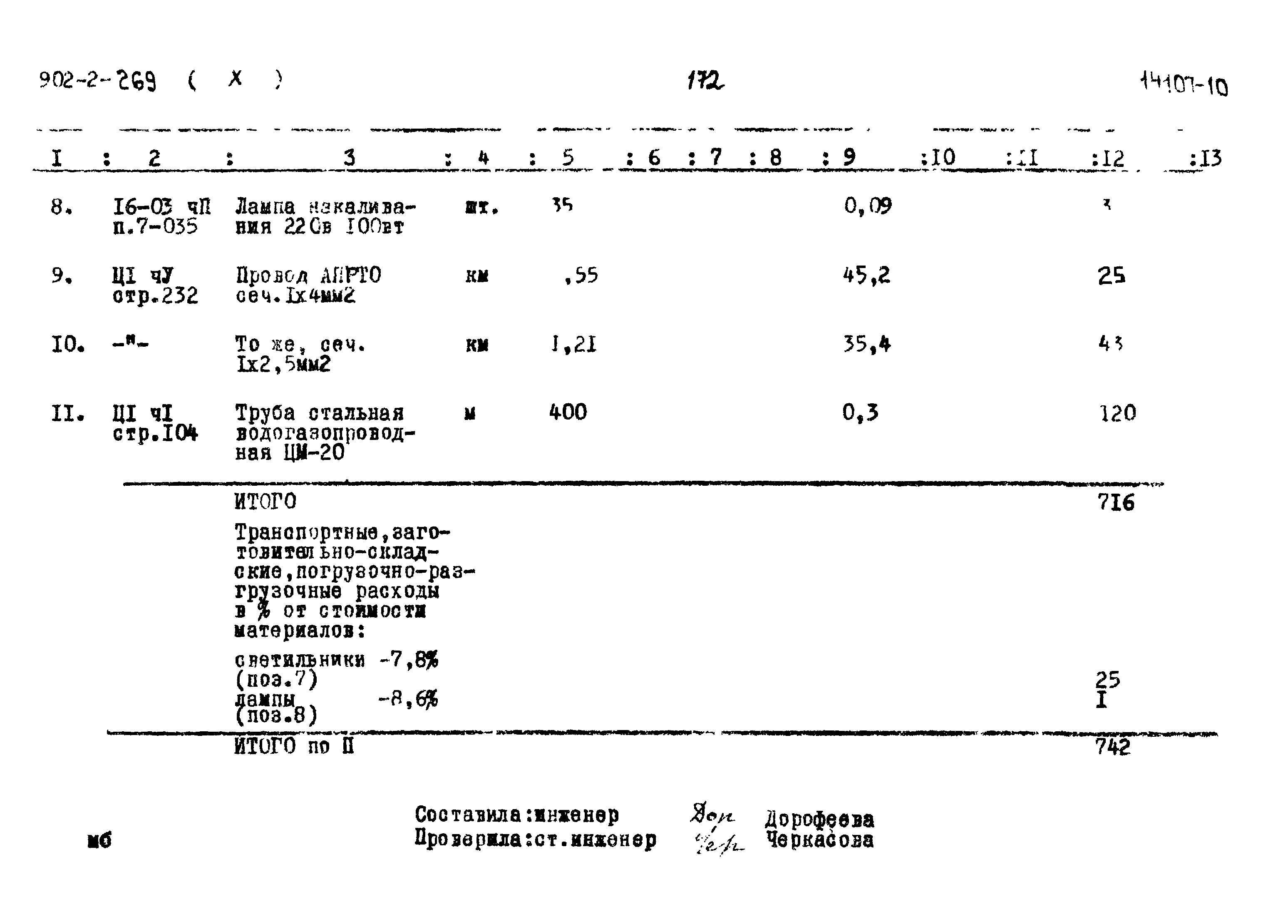 Типовой проект 902-2-269