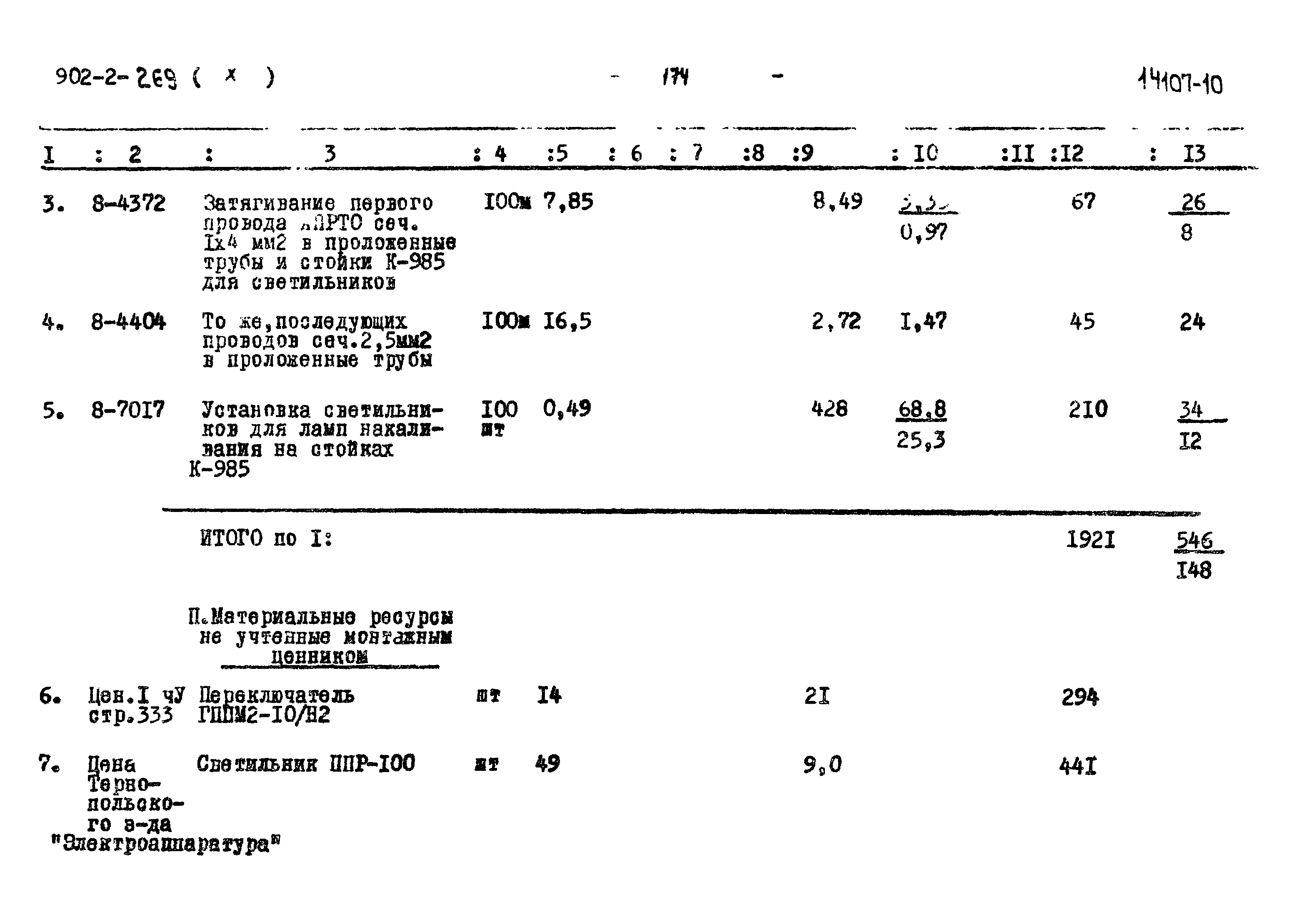 Типовой проект 902-2-269
