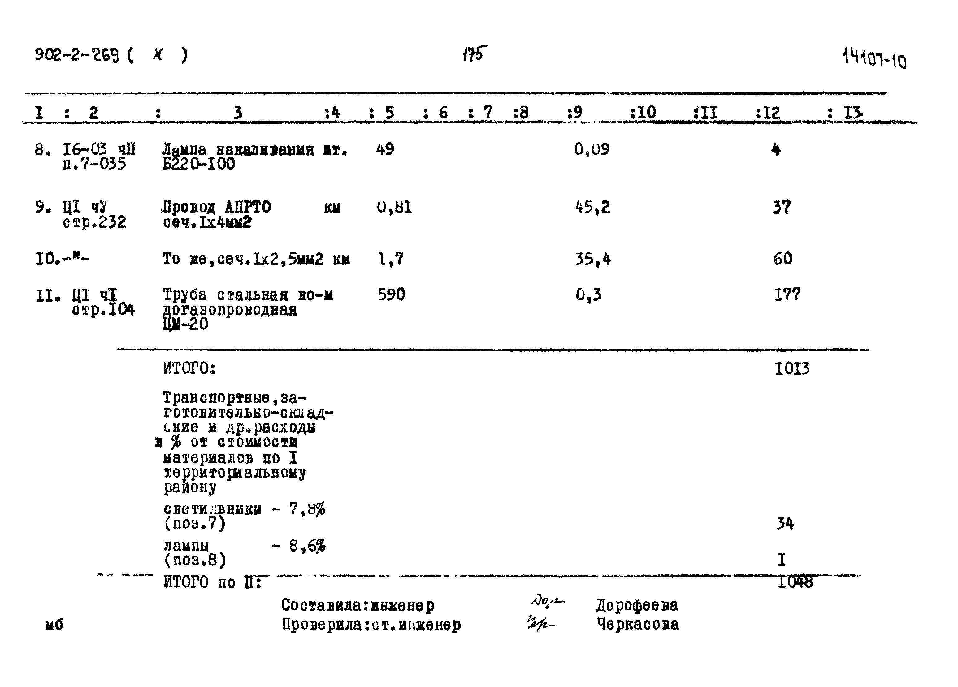 Типовой проект 902-2-269