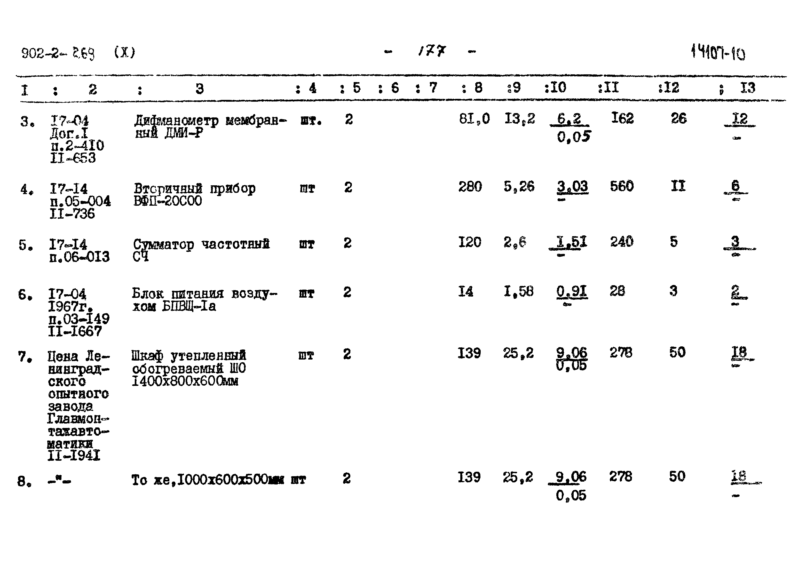 Типовой проект 902-2-269