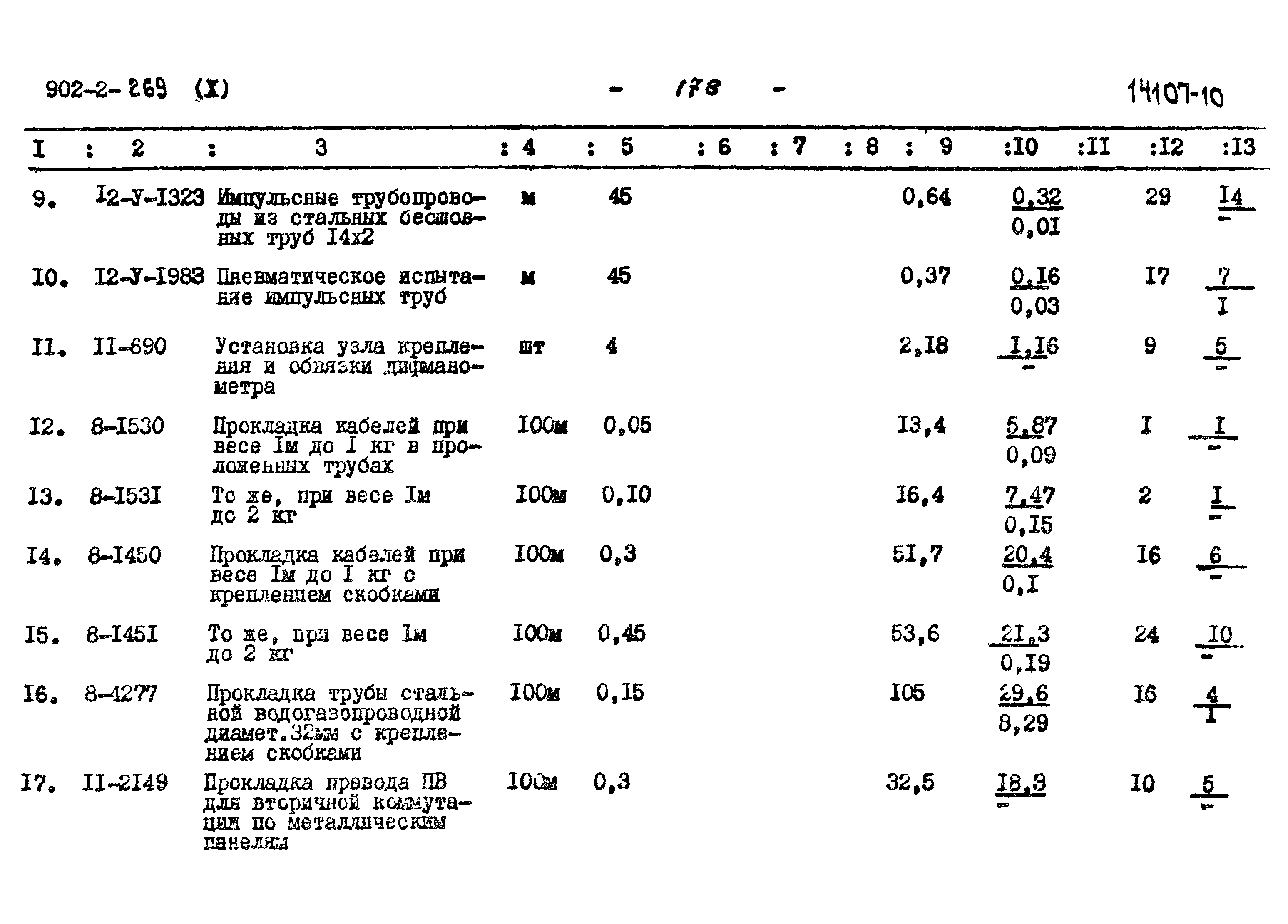 Типовой проект 902-2-269