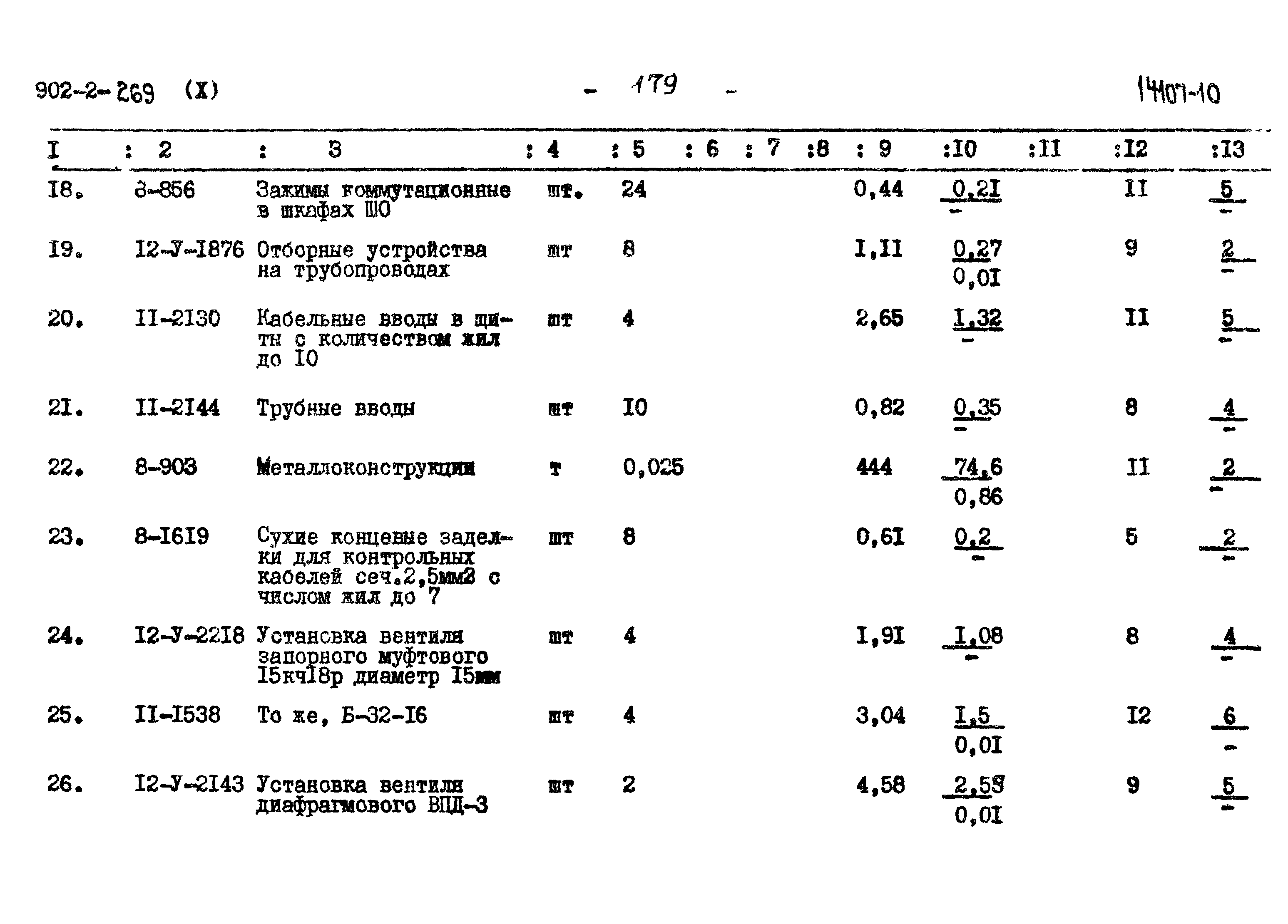 Типовой проект 902-2-269