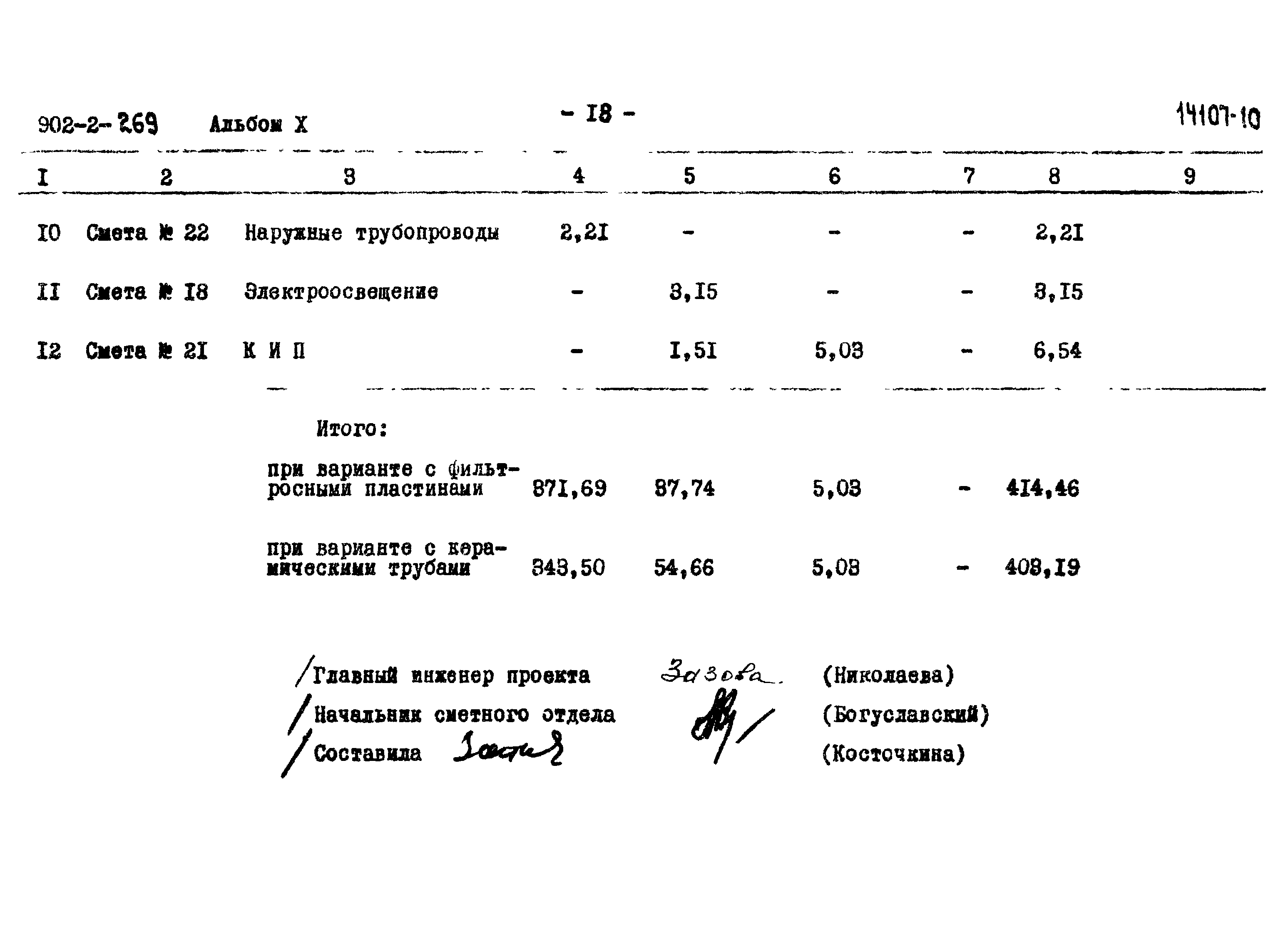 Типовой проект 902-2-269