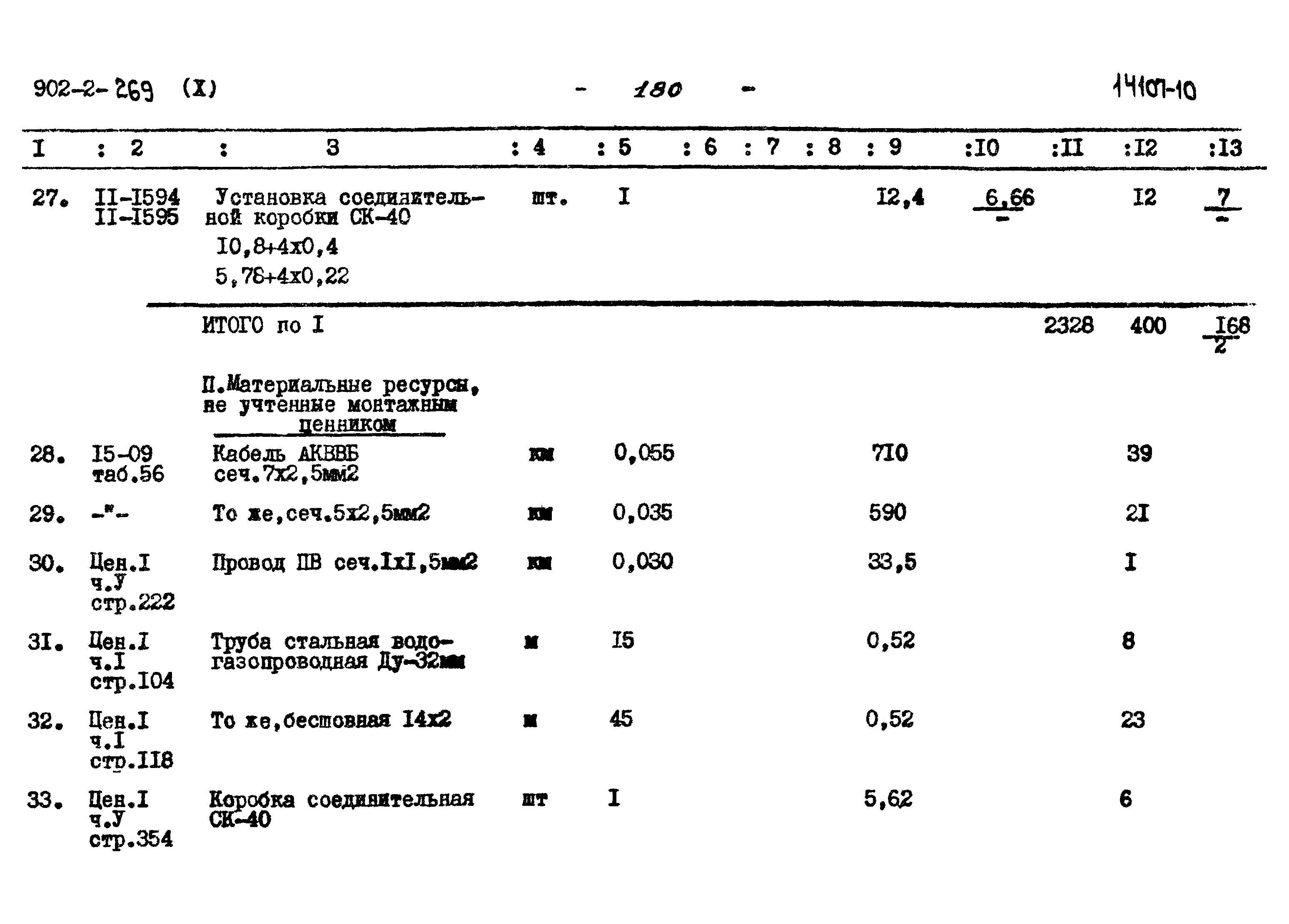 Типовой проект 902-2-269