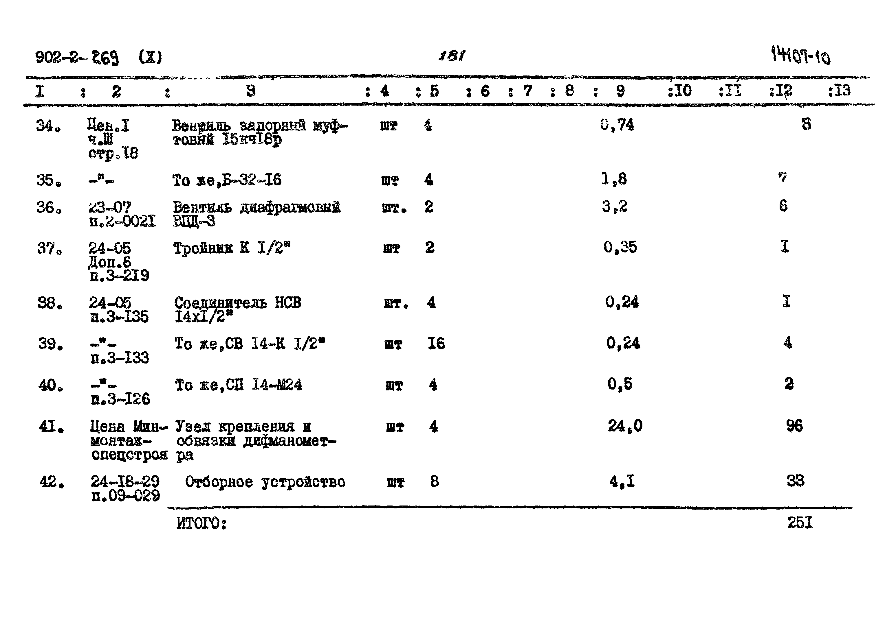 Типовой проект 902-2-269