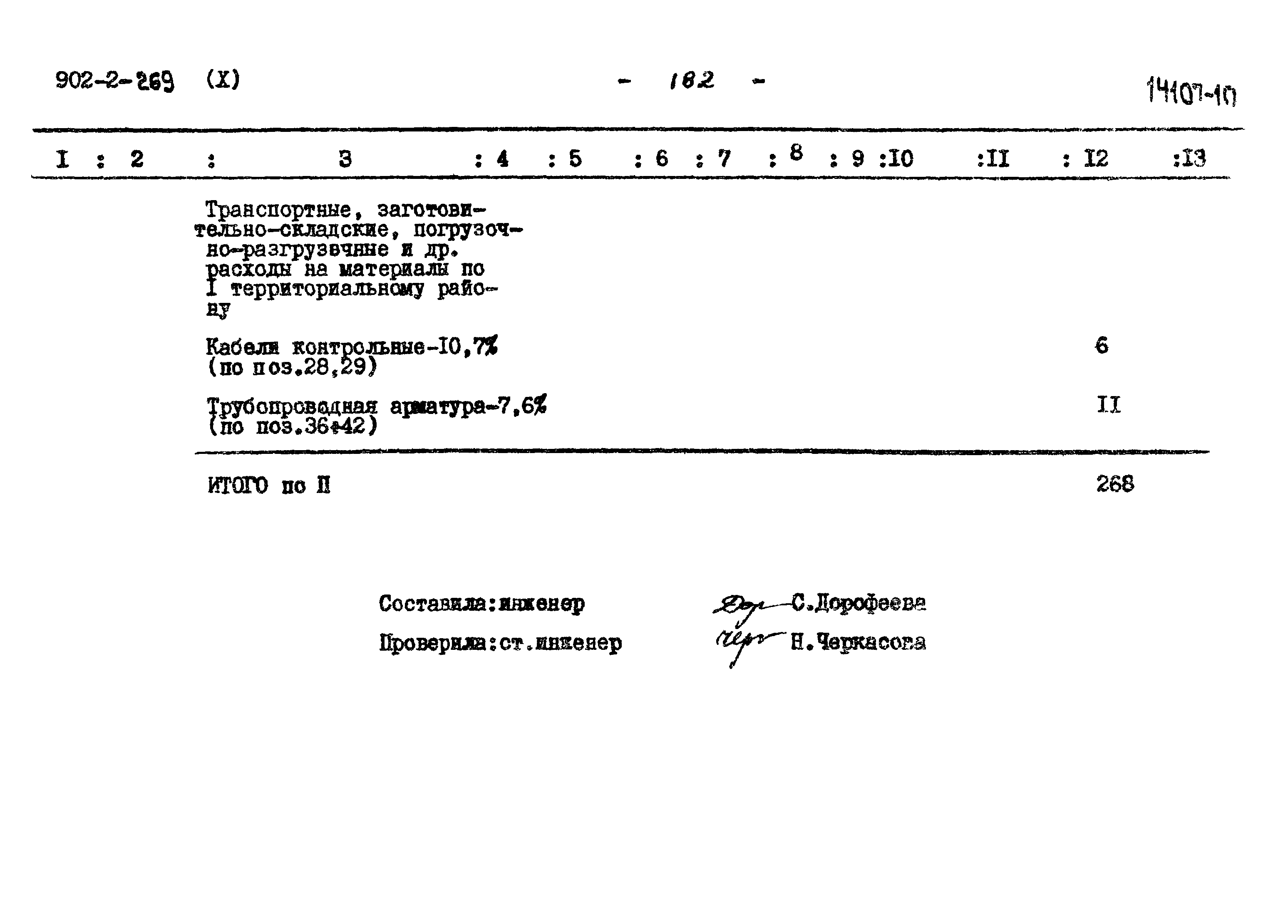 Типовой проект 902-2-269