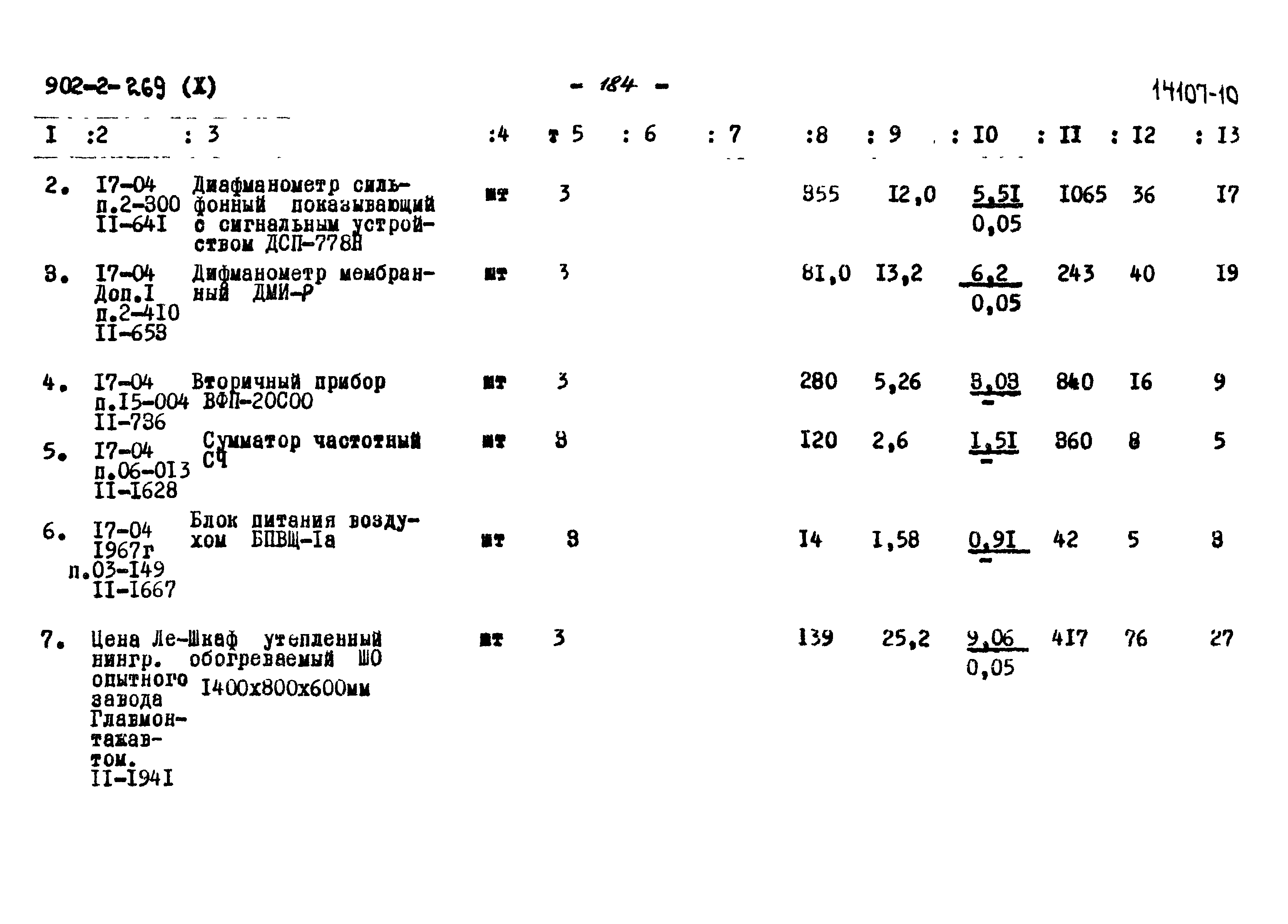 Типовой проект 902-2-269