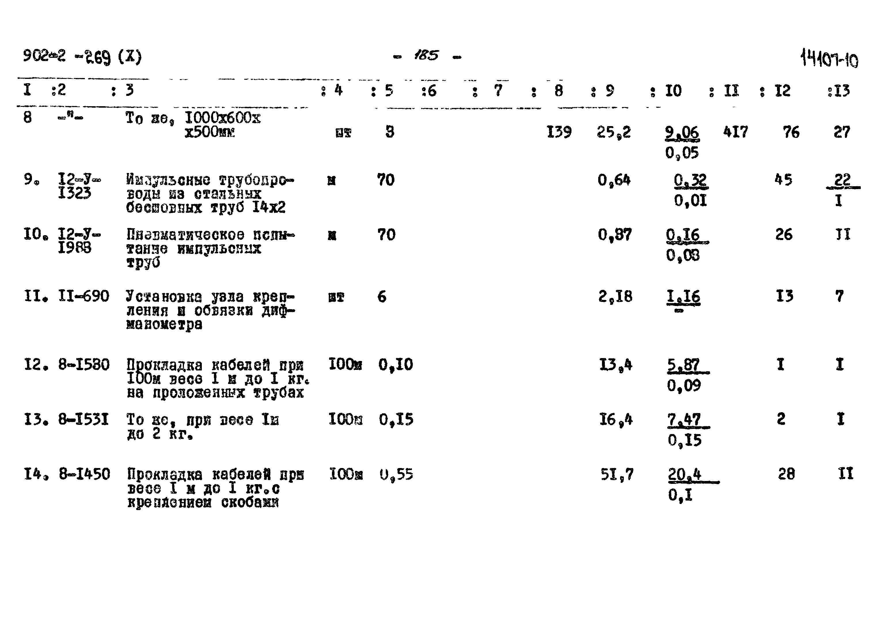 Типовой проект 902-2-269