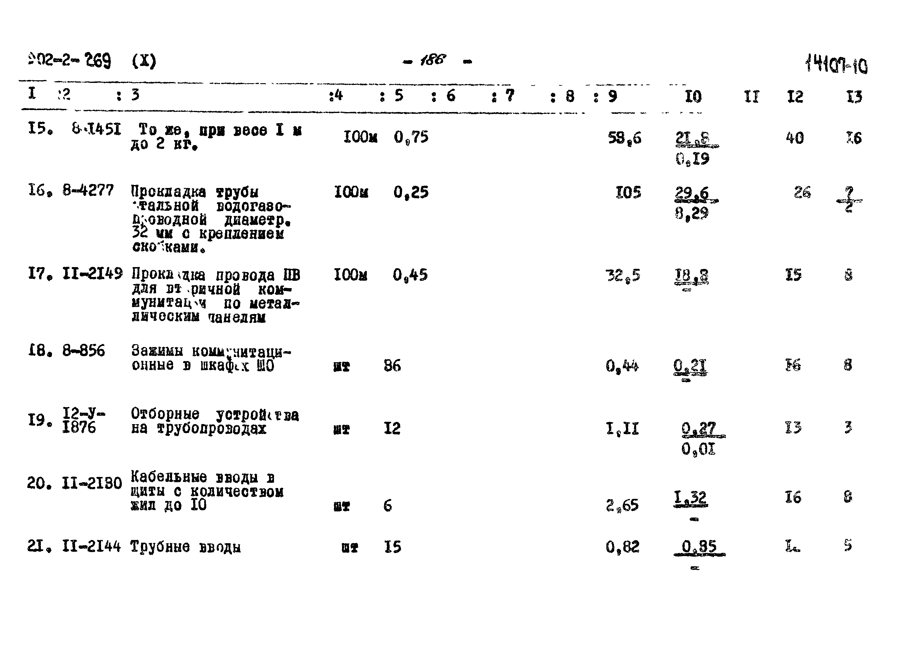 Типовой проект 902-2-269