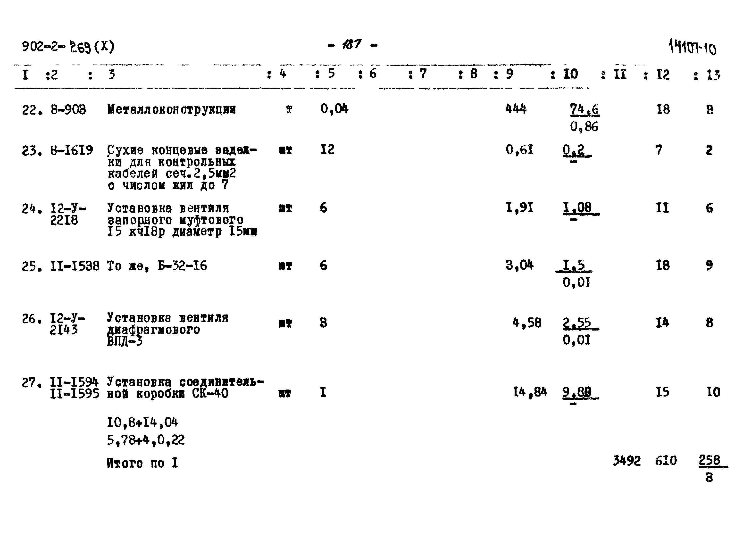 Типовой проект 902-2-269