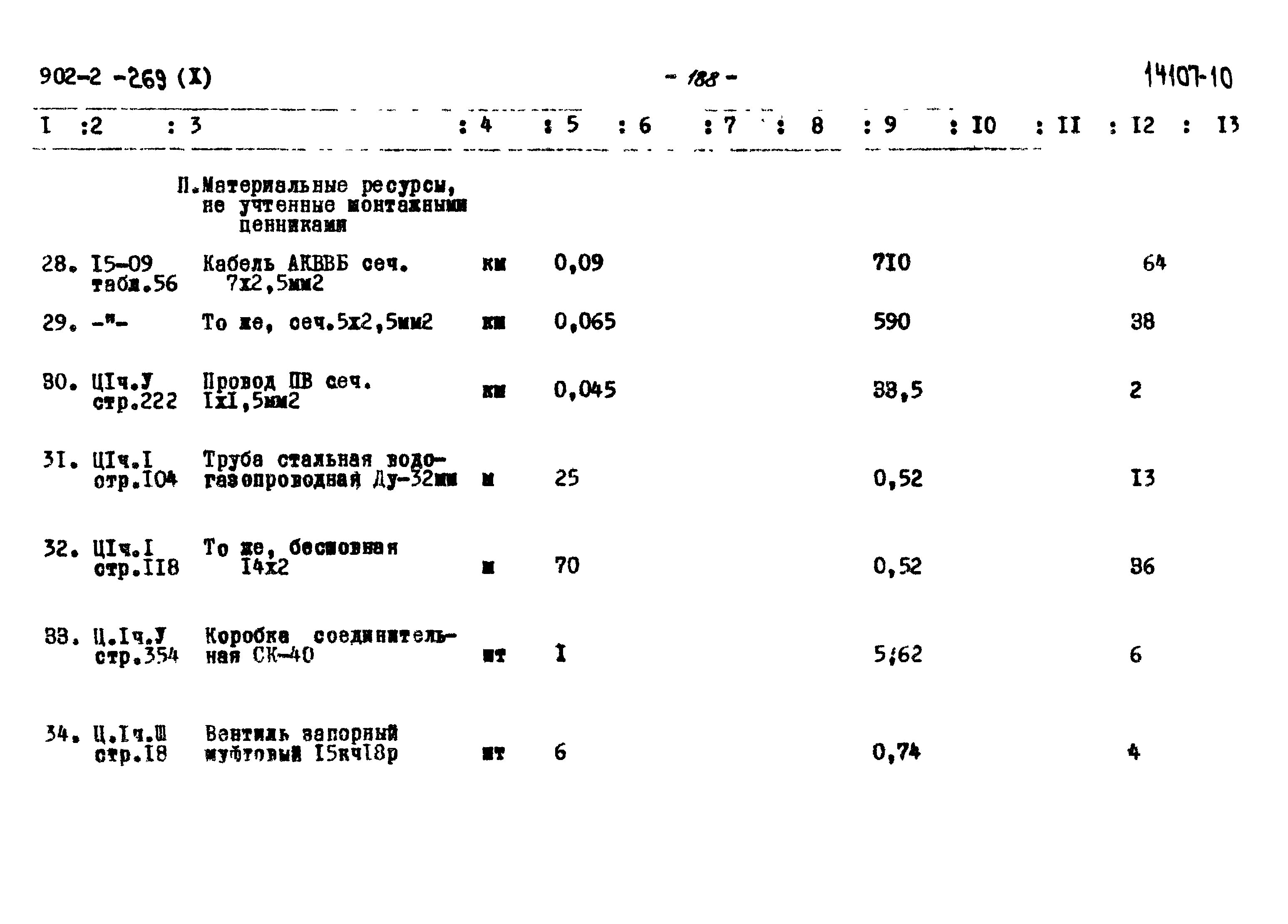 Типовой проект 902-2-269