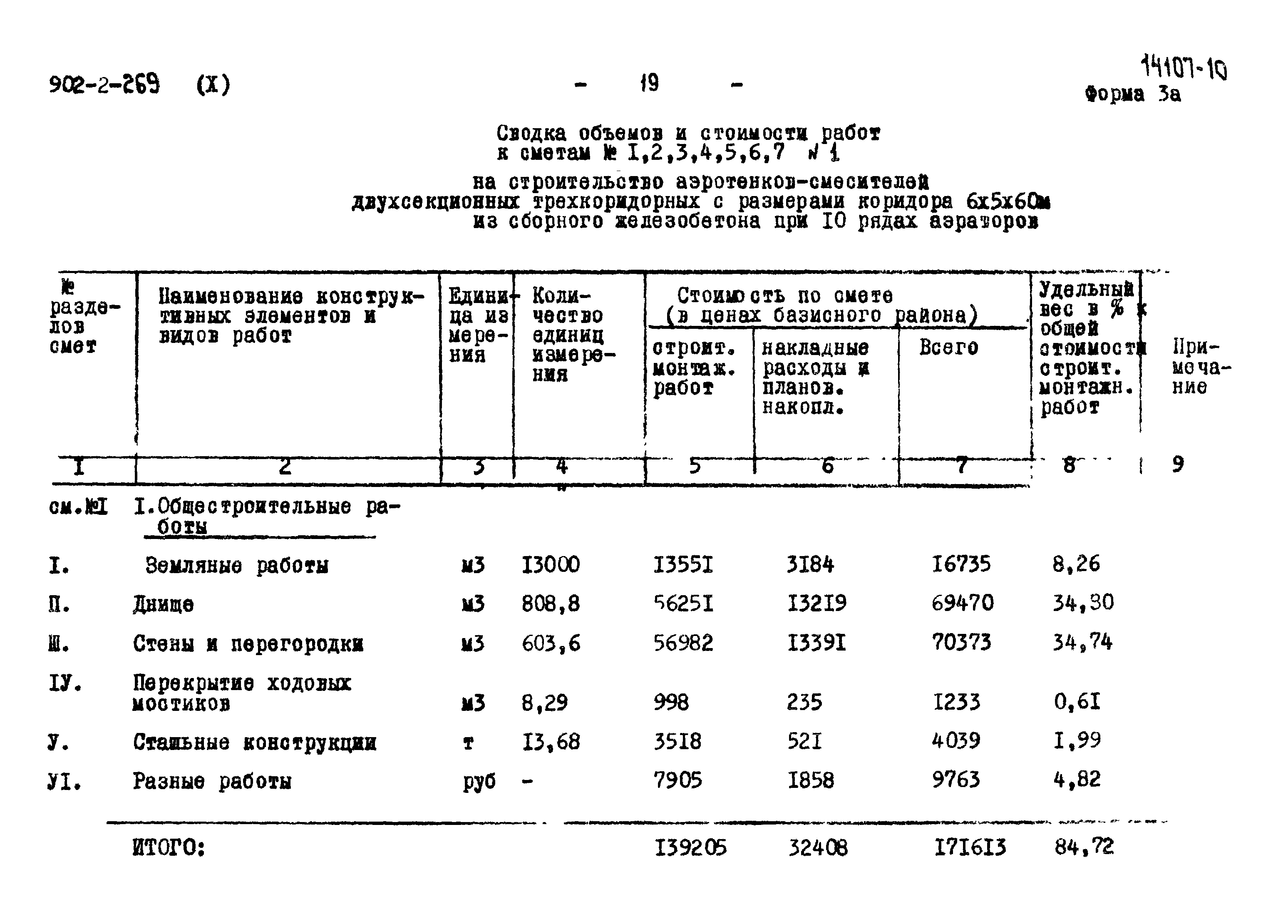 Типовой проект 902-2-269