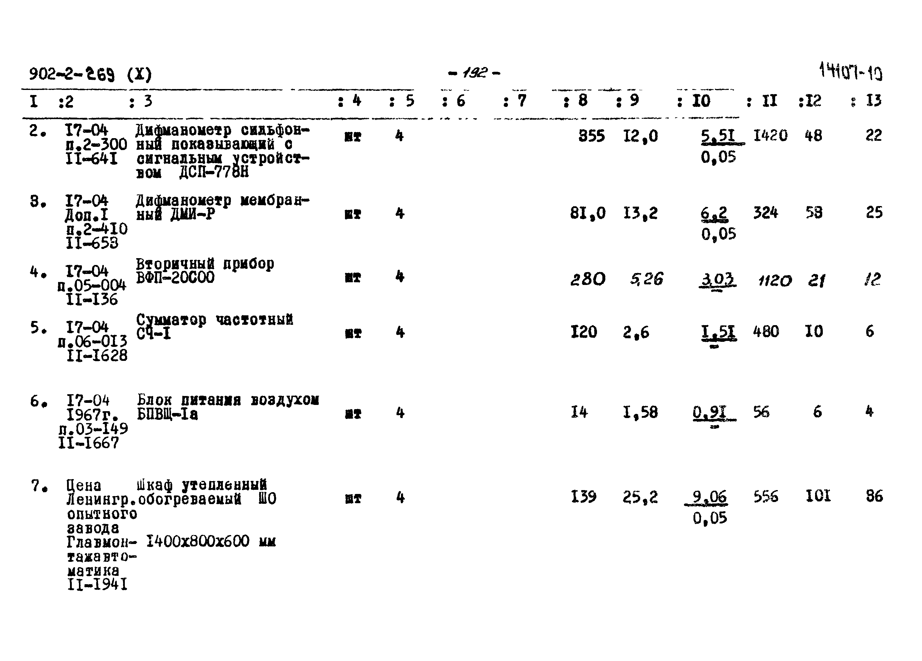 Типовой проект 902-2-269