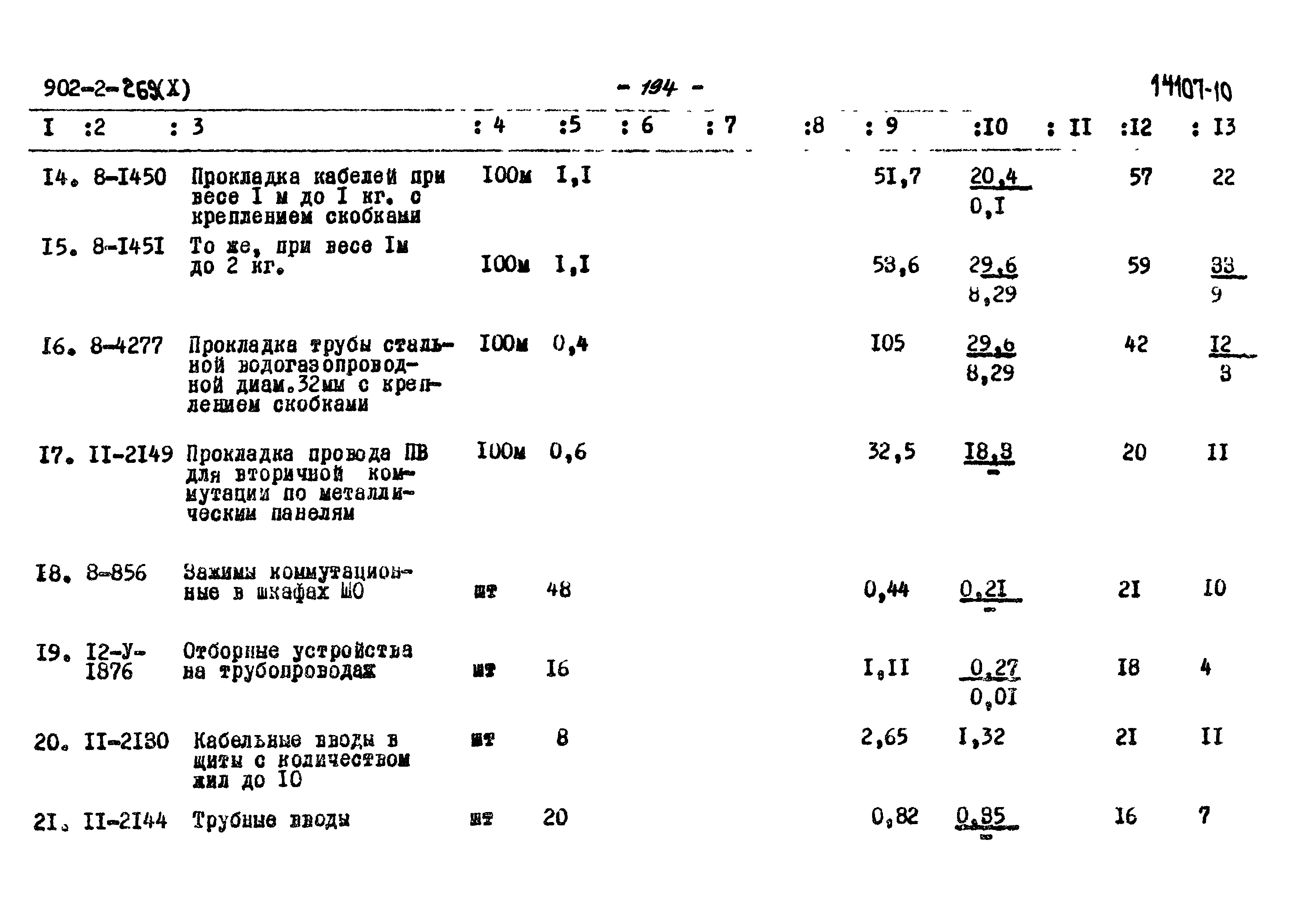 Типовой проект 902-2-269