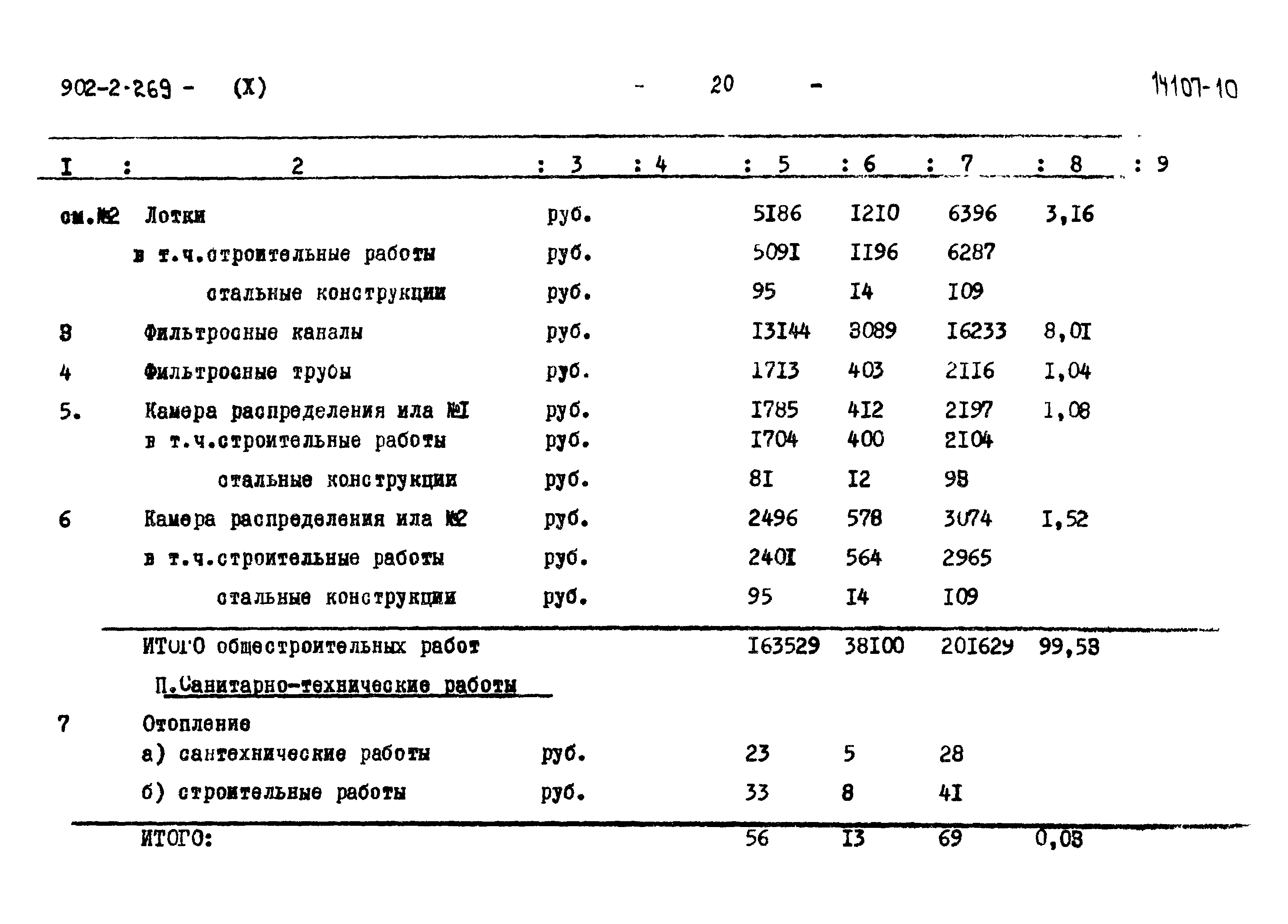 Типовой проект 902-2-269