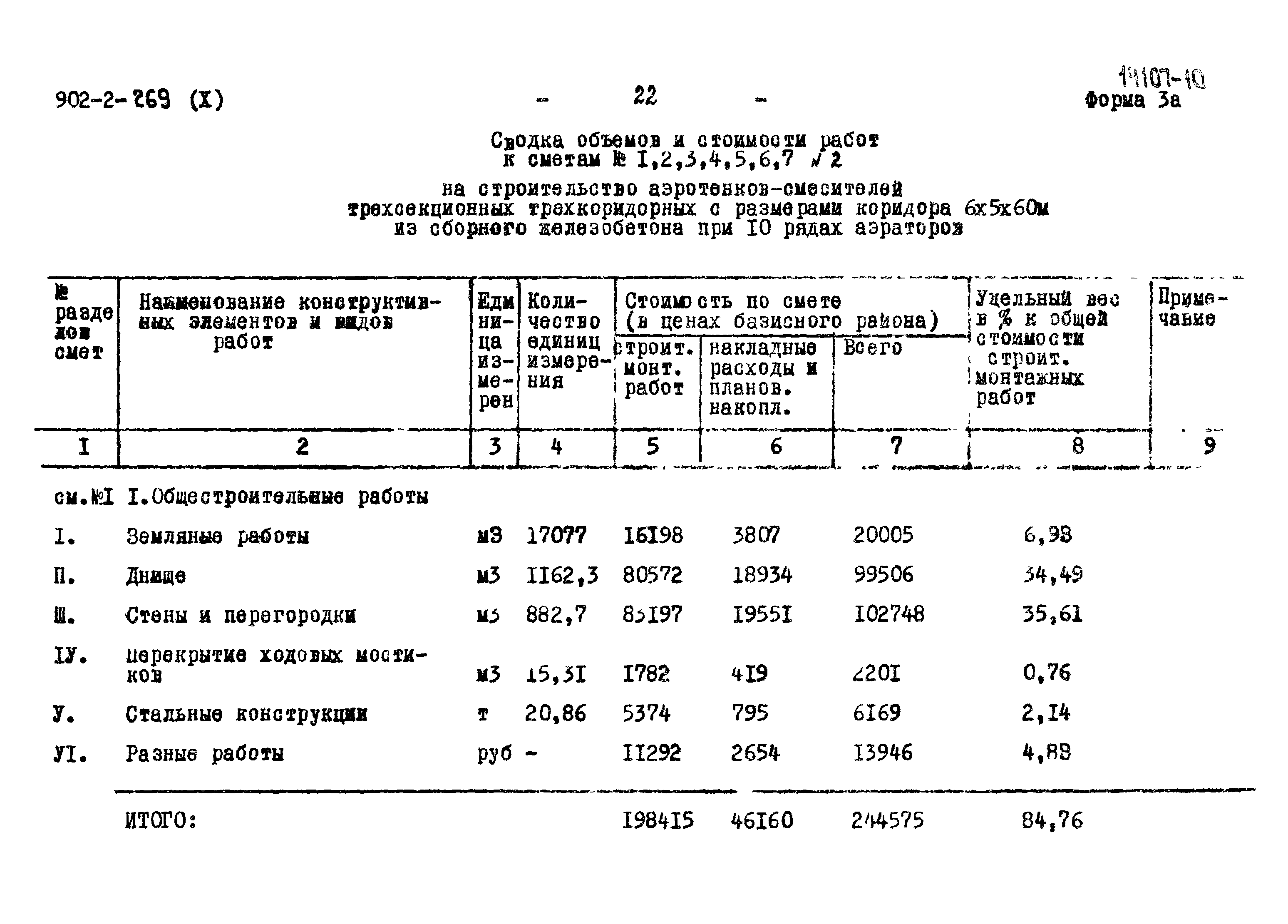 Типовой проект 902-2-269