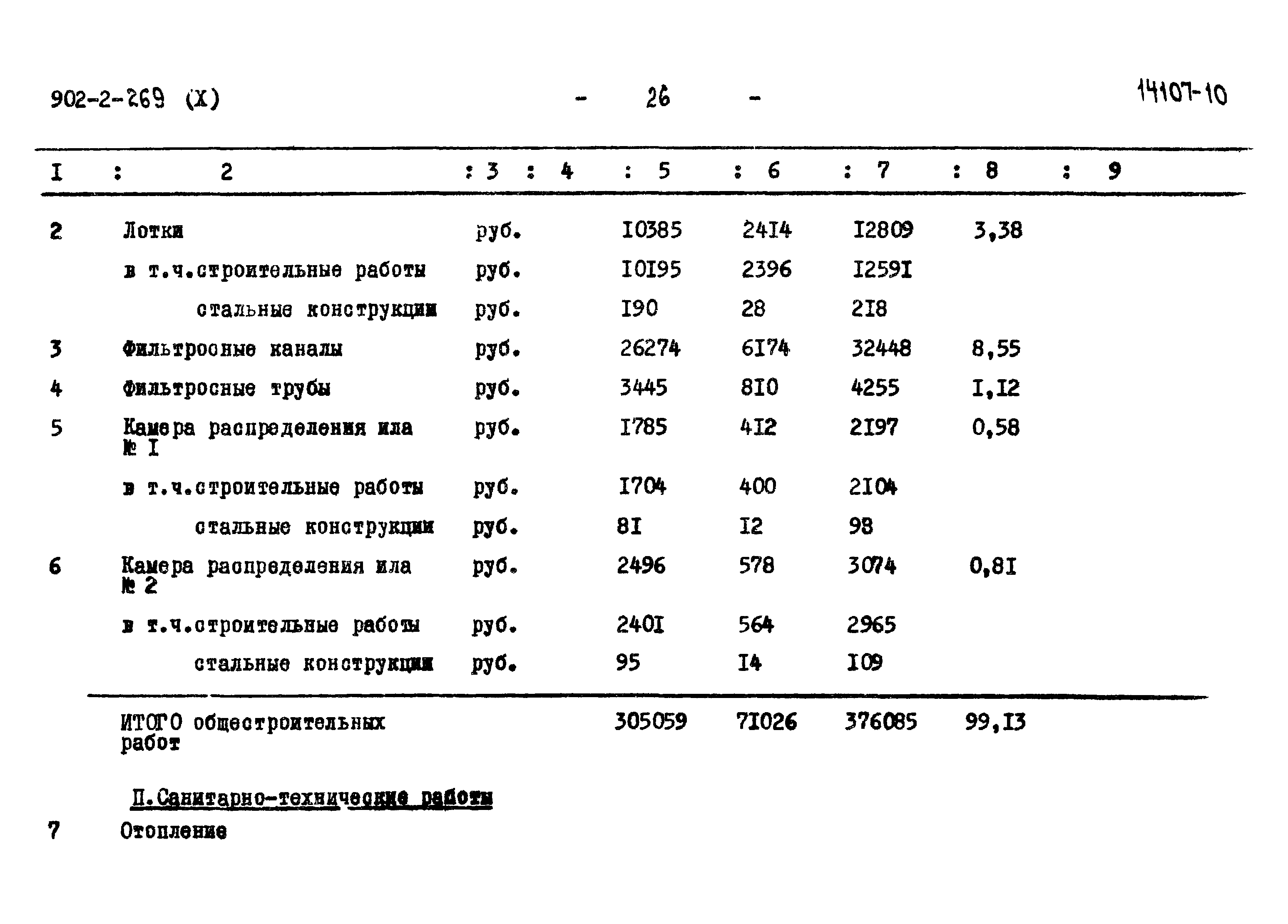 Типовой проект 902-2-269