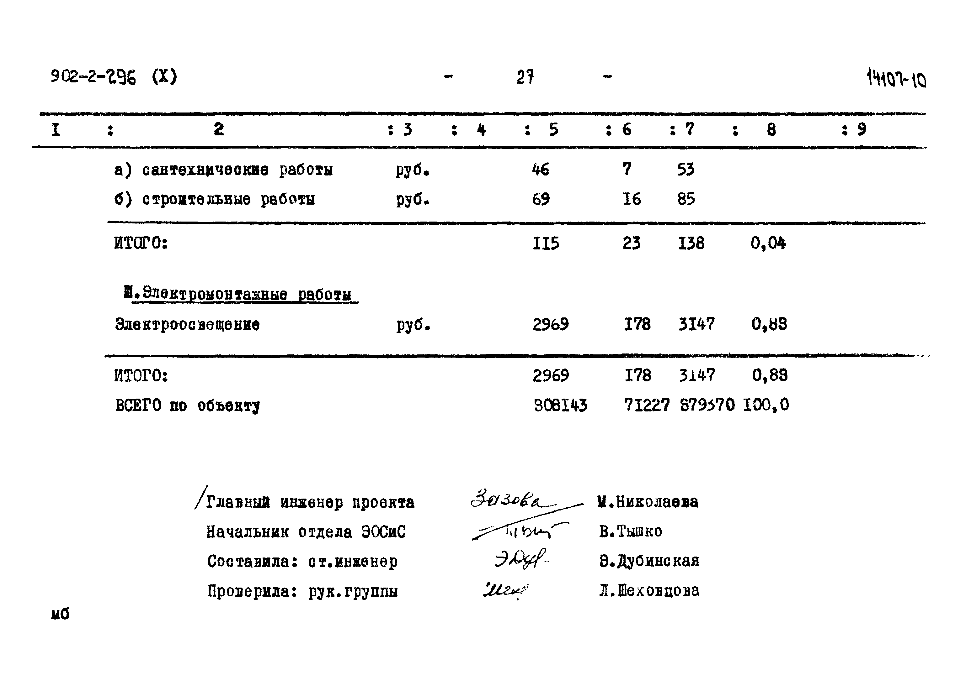 Типовой проект 902-2-269