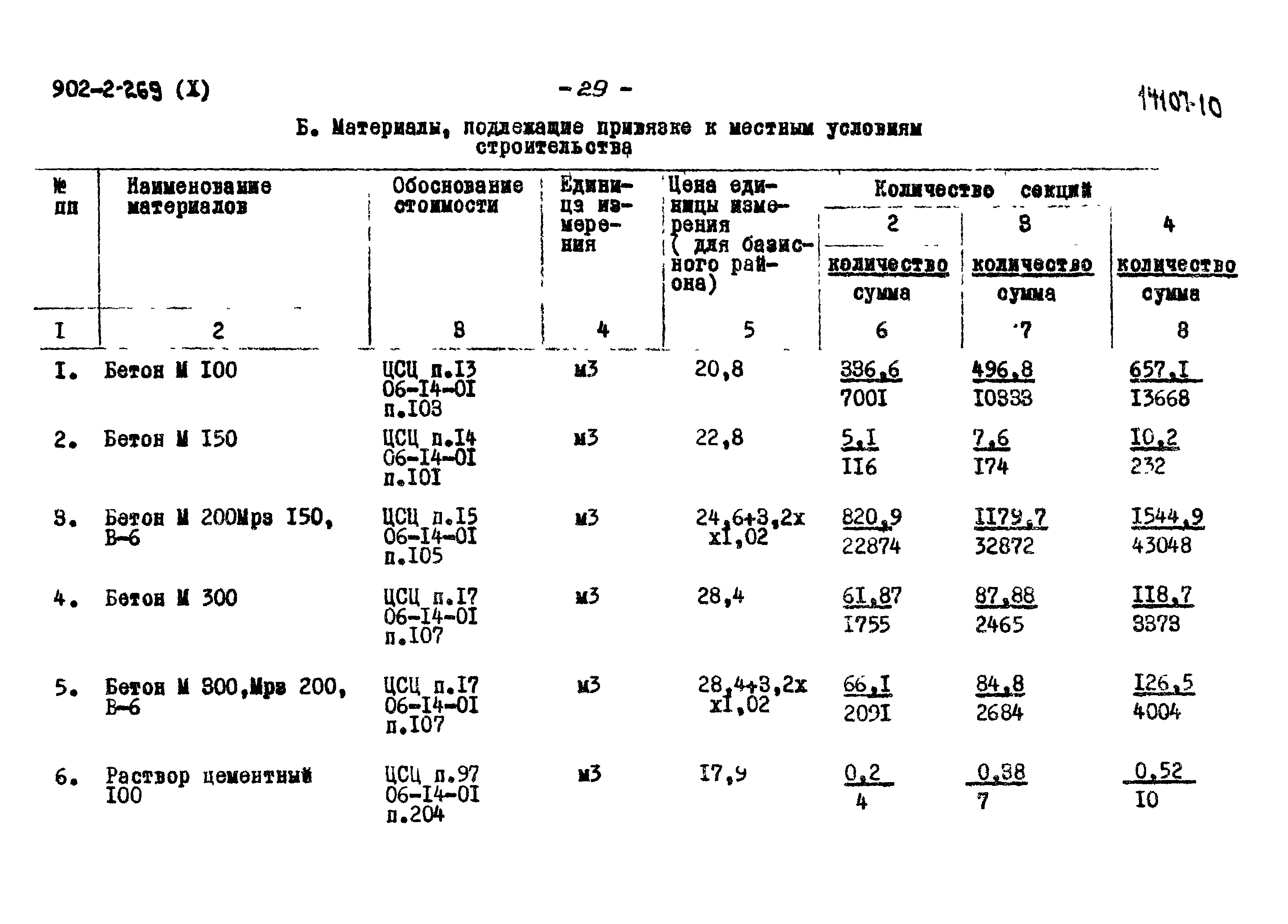 Типовой проект 902-2-269