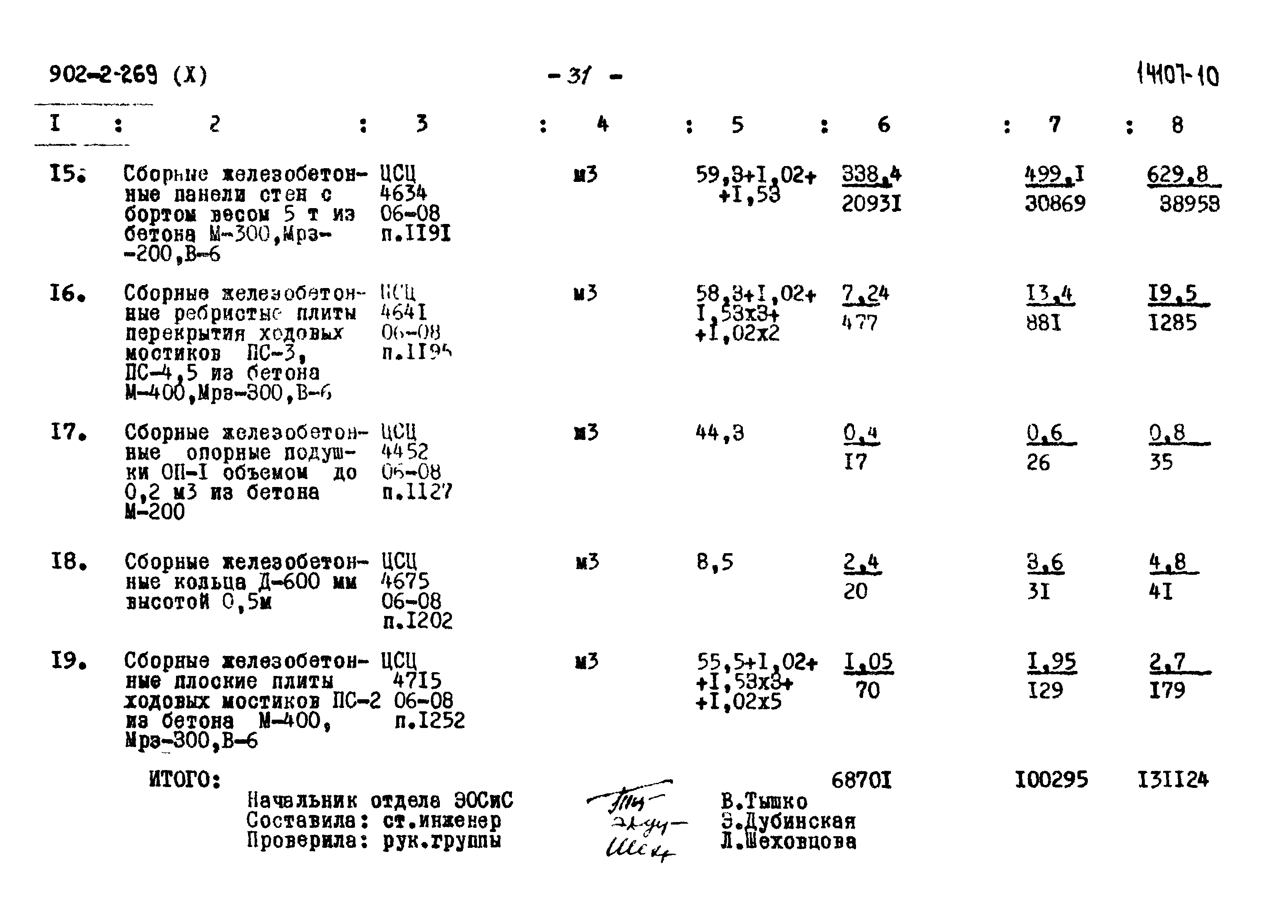 Типовой проект 902-2-269
