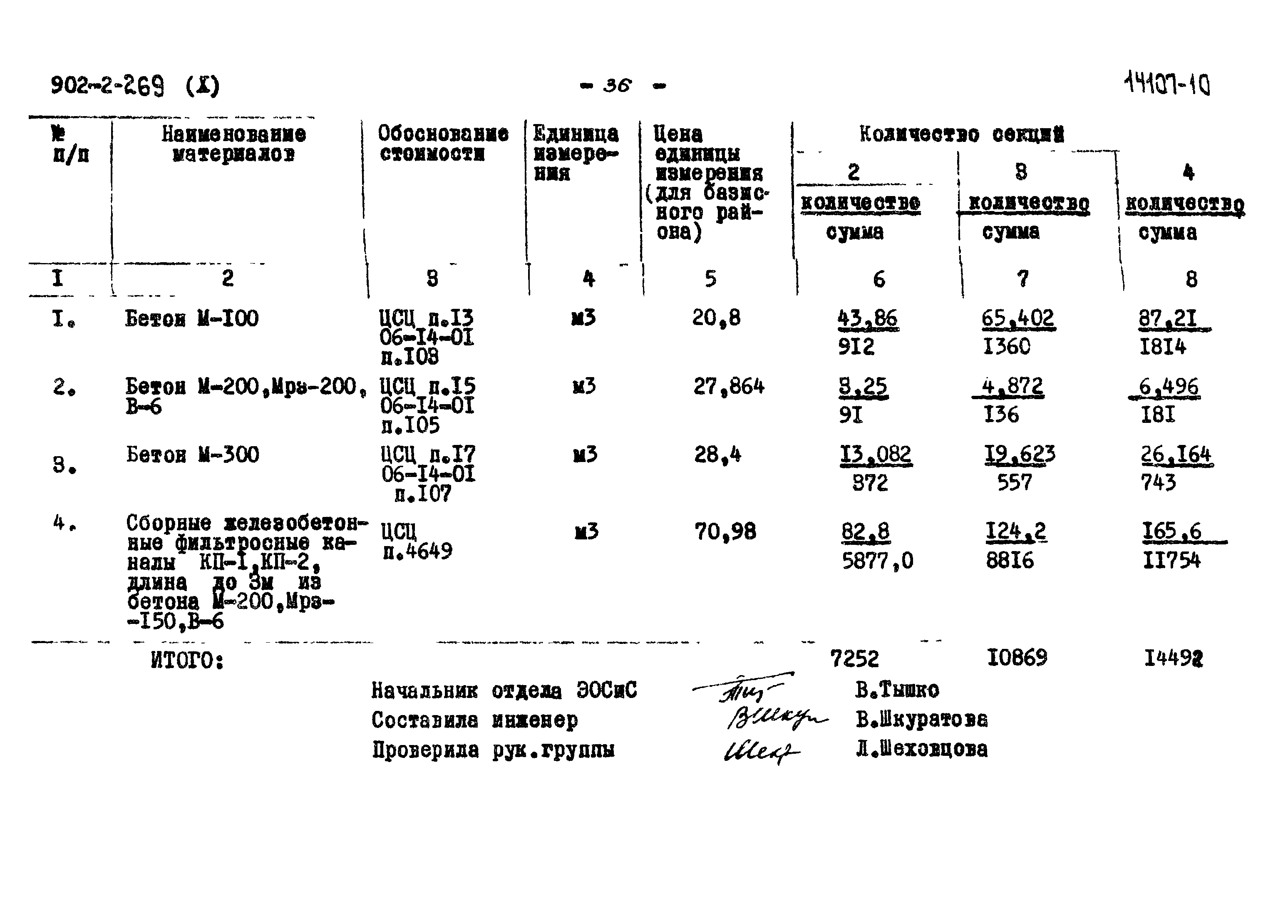 Типовой проект 902-2-269