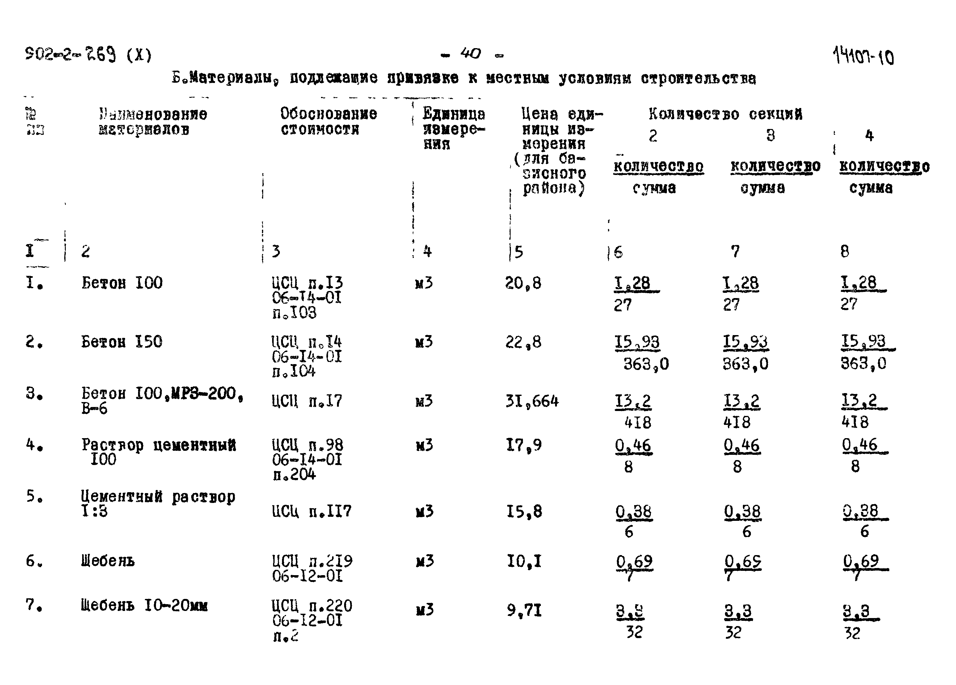 Типовой проект 902-2-269