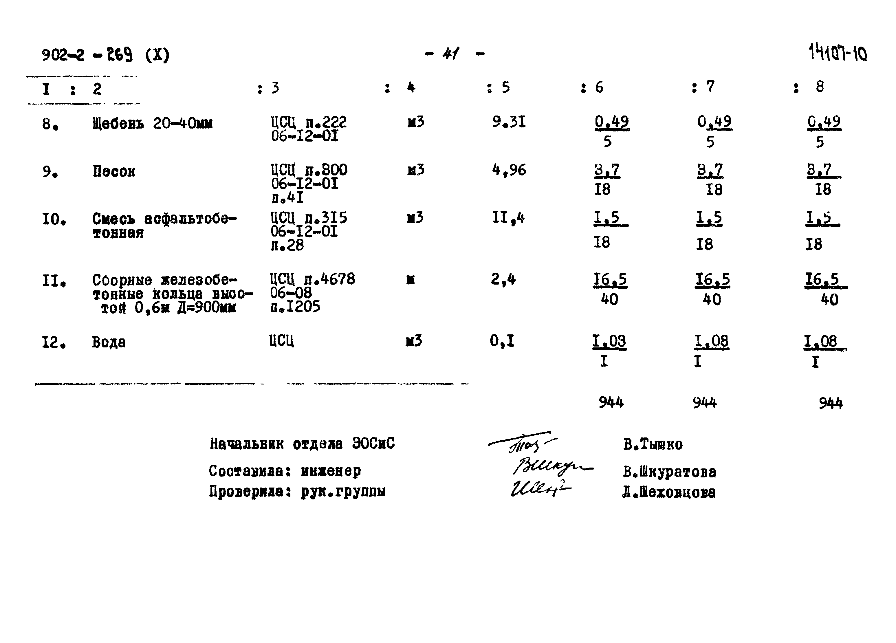 Типовой проект 902-2-269