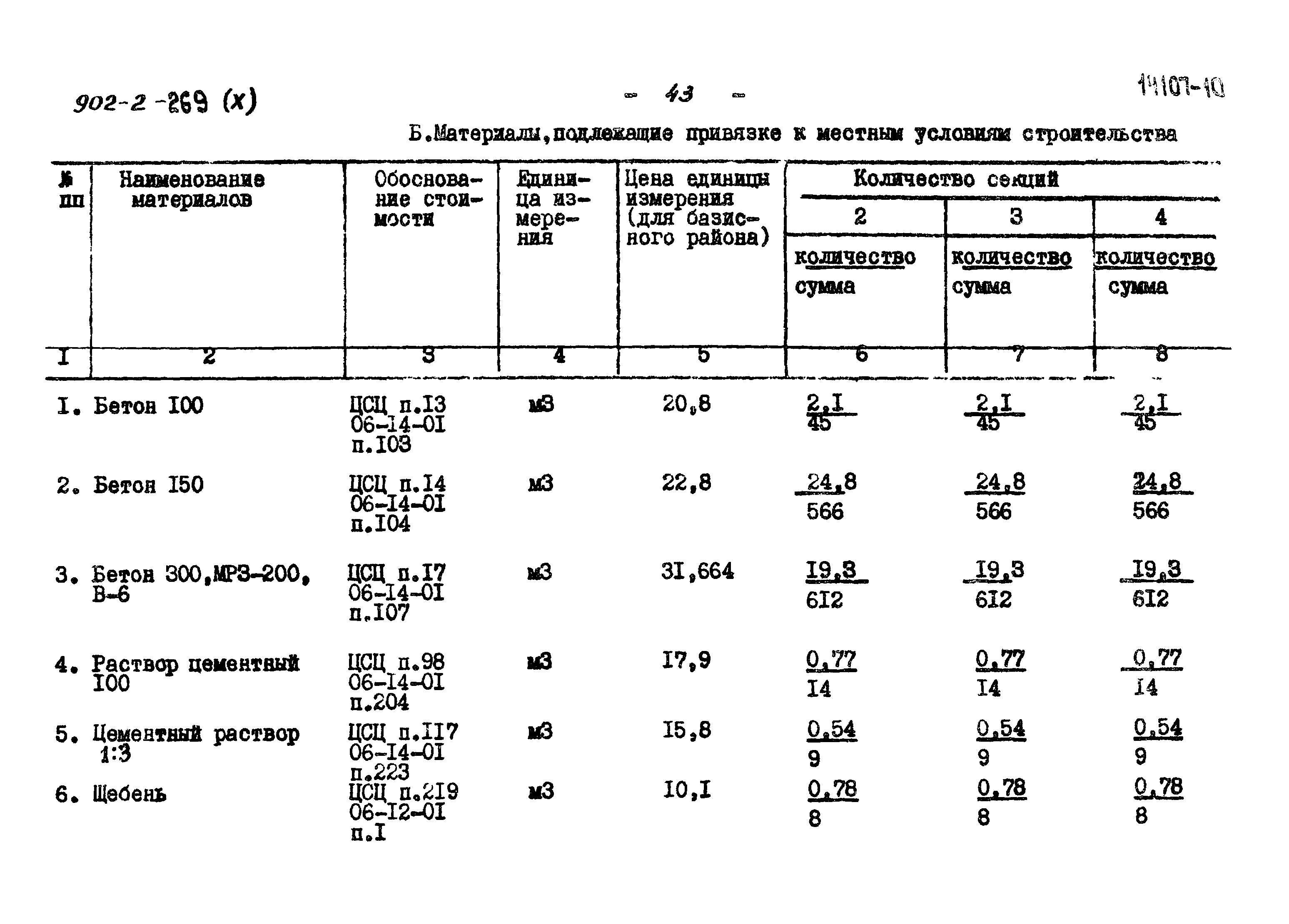 Типовой проект 902-2-269