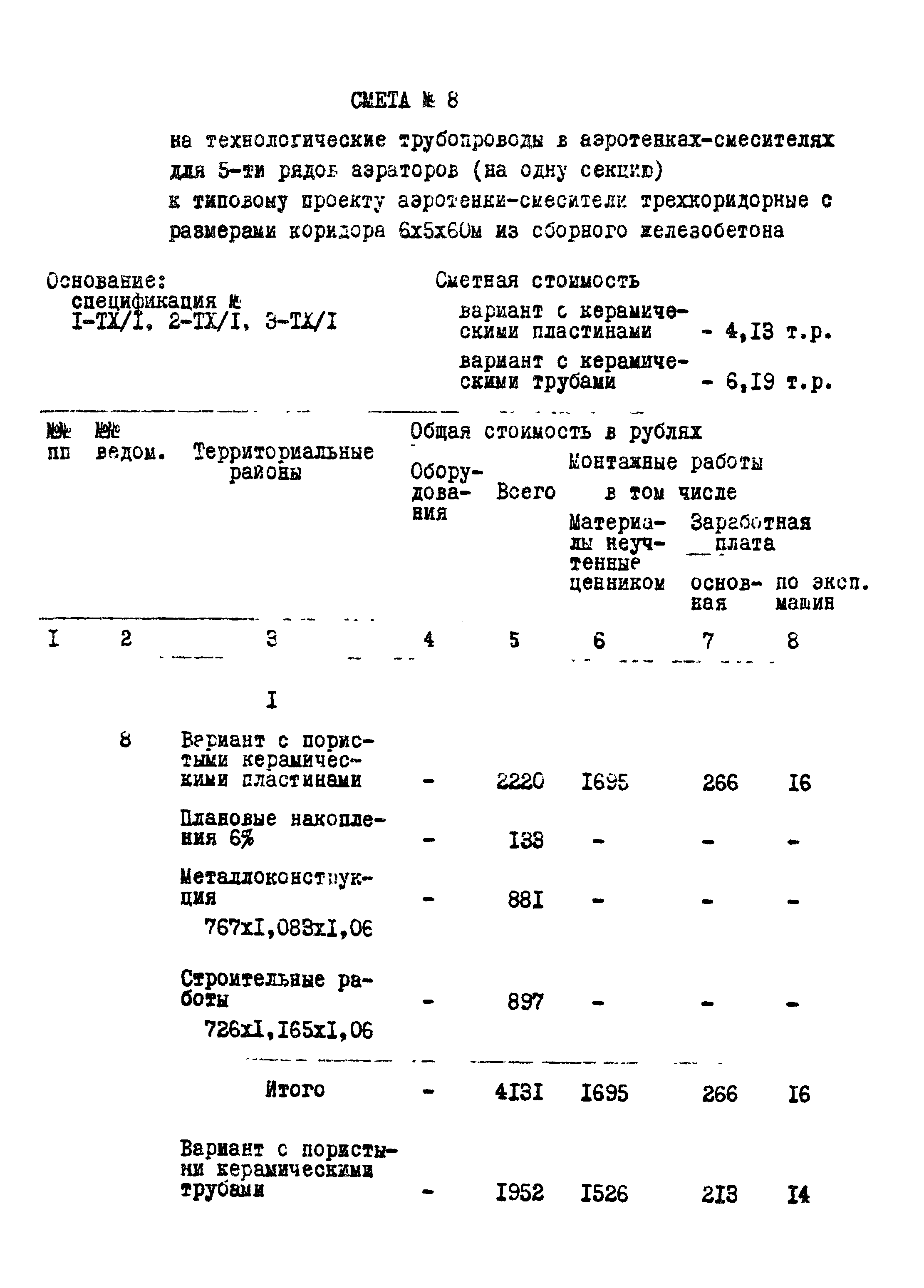 Типовой проект 902-2-269