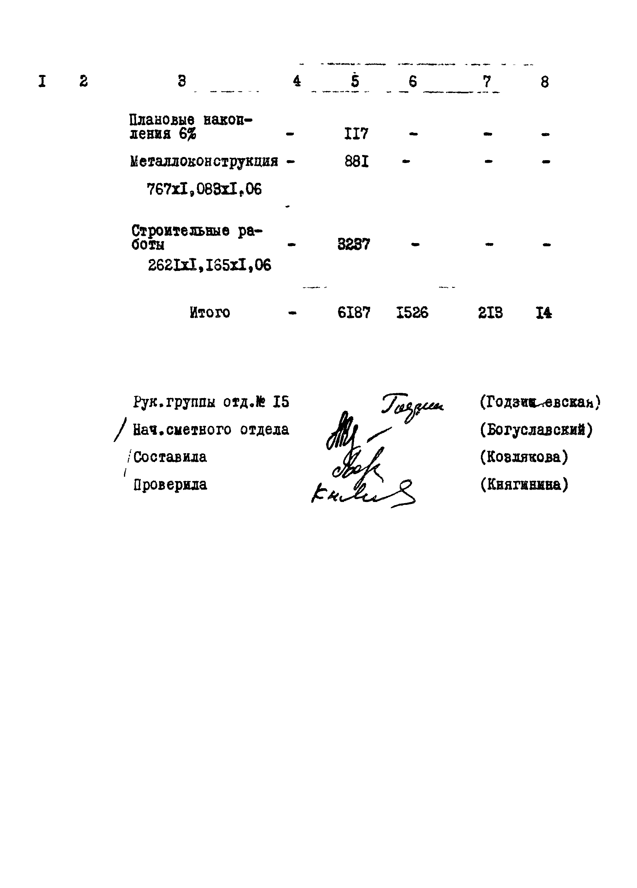 Типовой проект 902-2-269