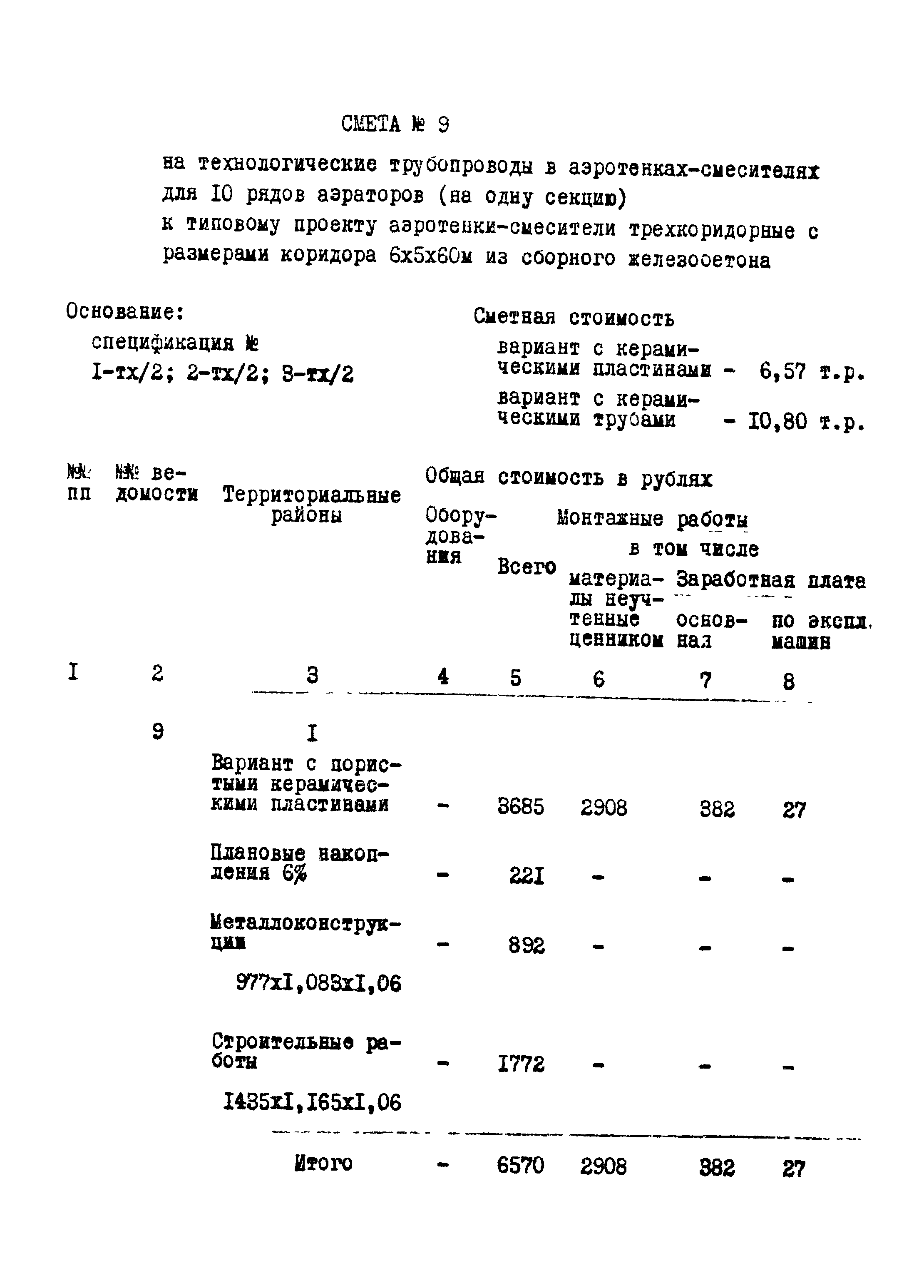 Типовой проект 902-2-269