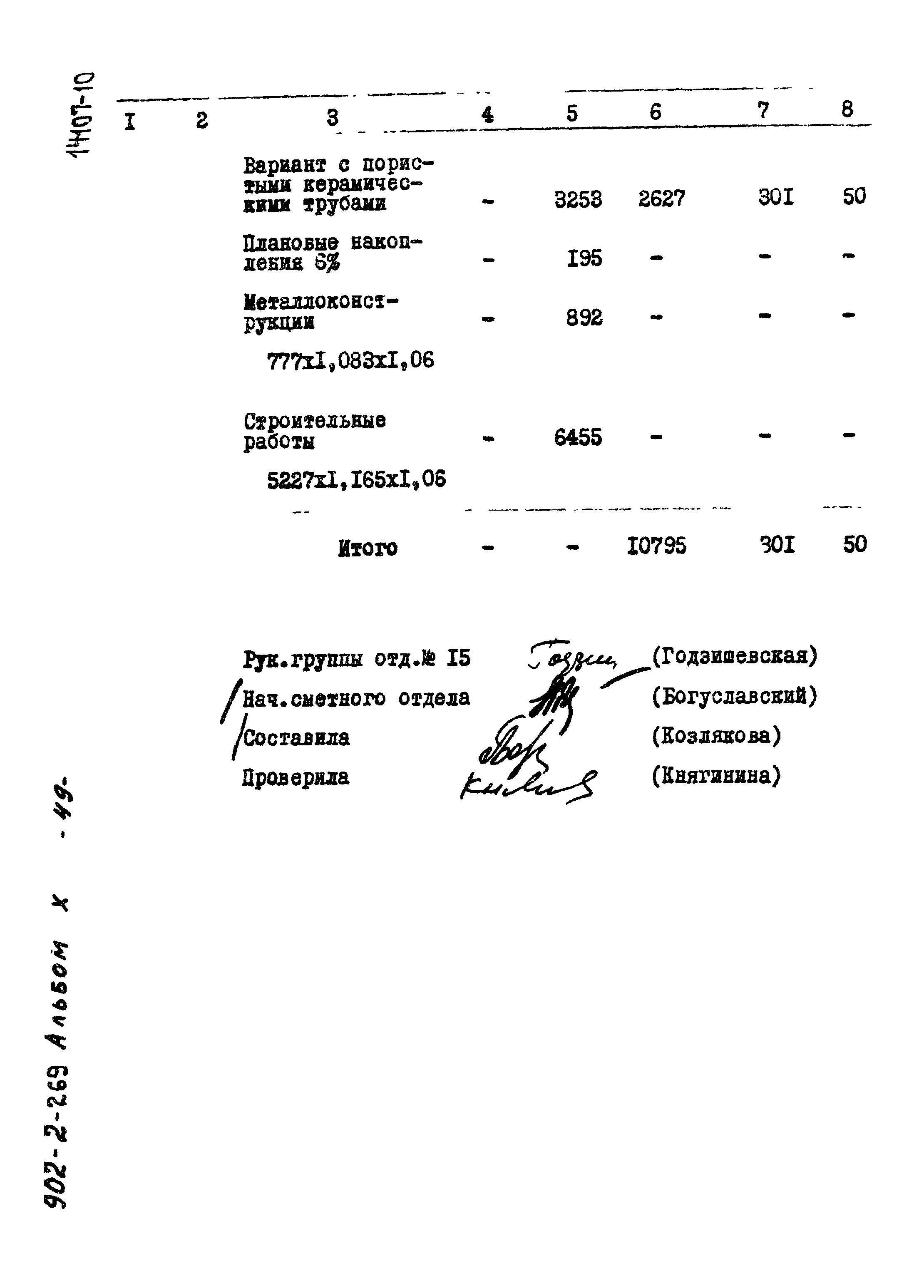 Типовой проект 902-2-269