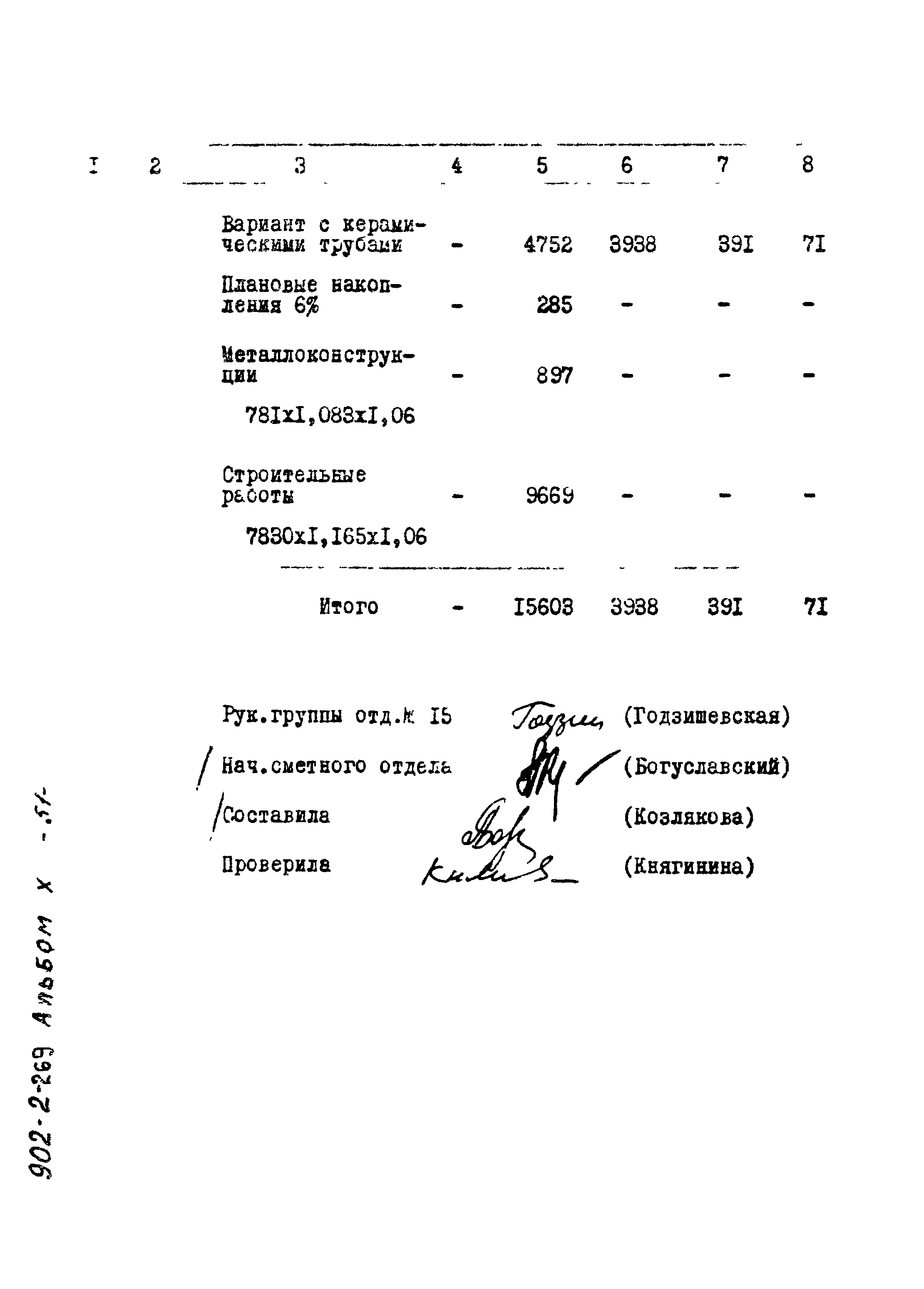 Типовой проект 902-2-269