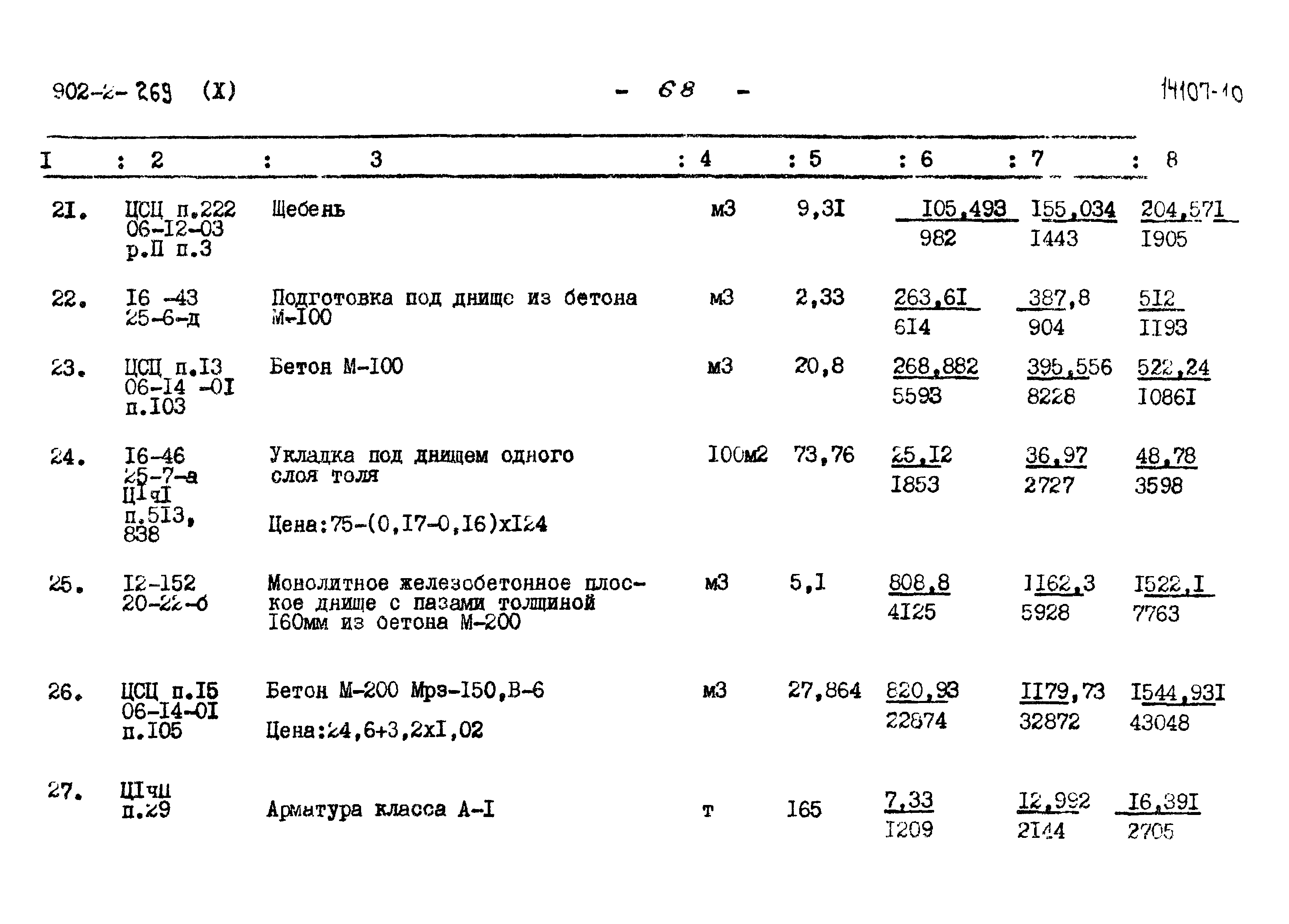 Типовой проект 902-2-269