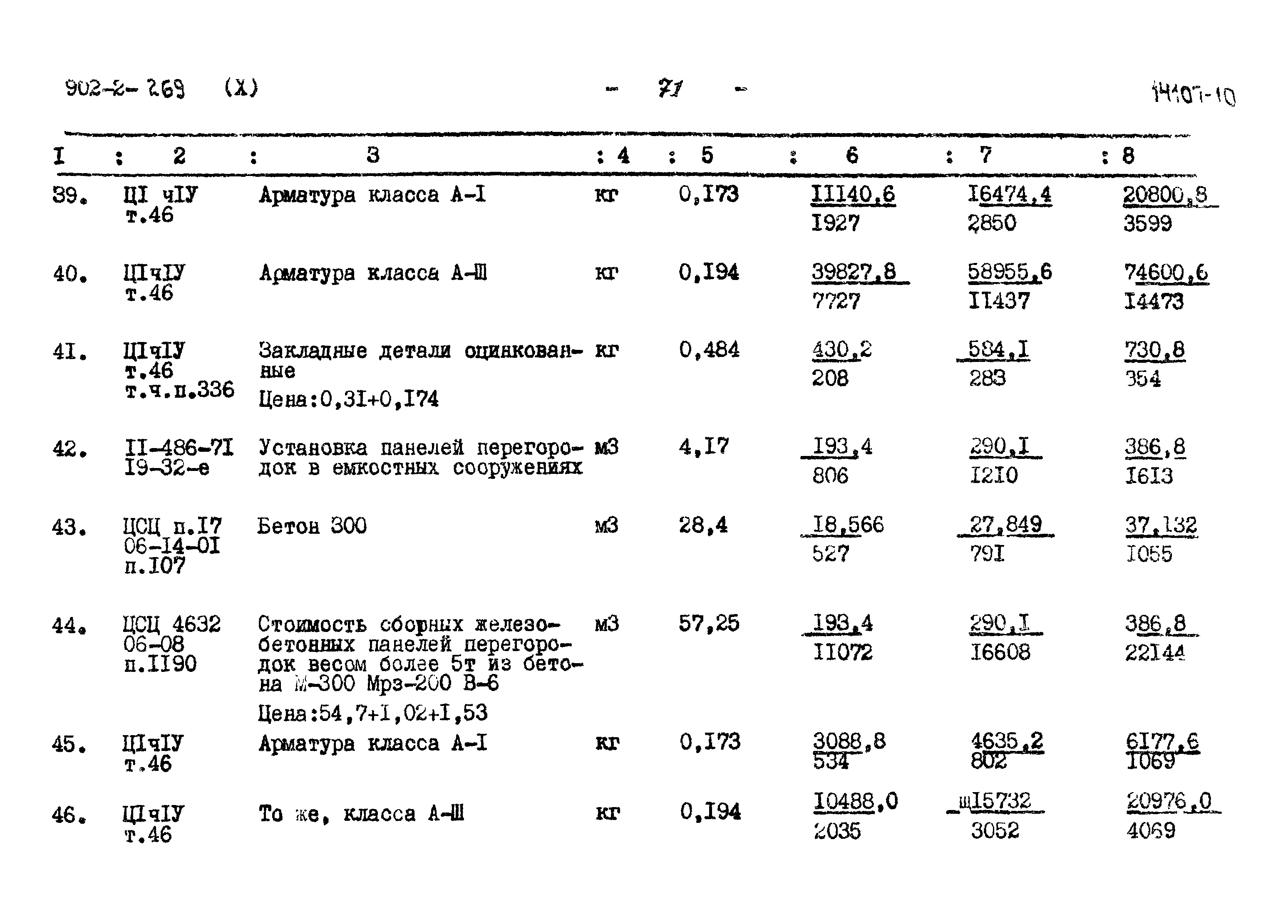 Типовой проект 902-2-269